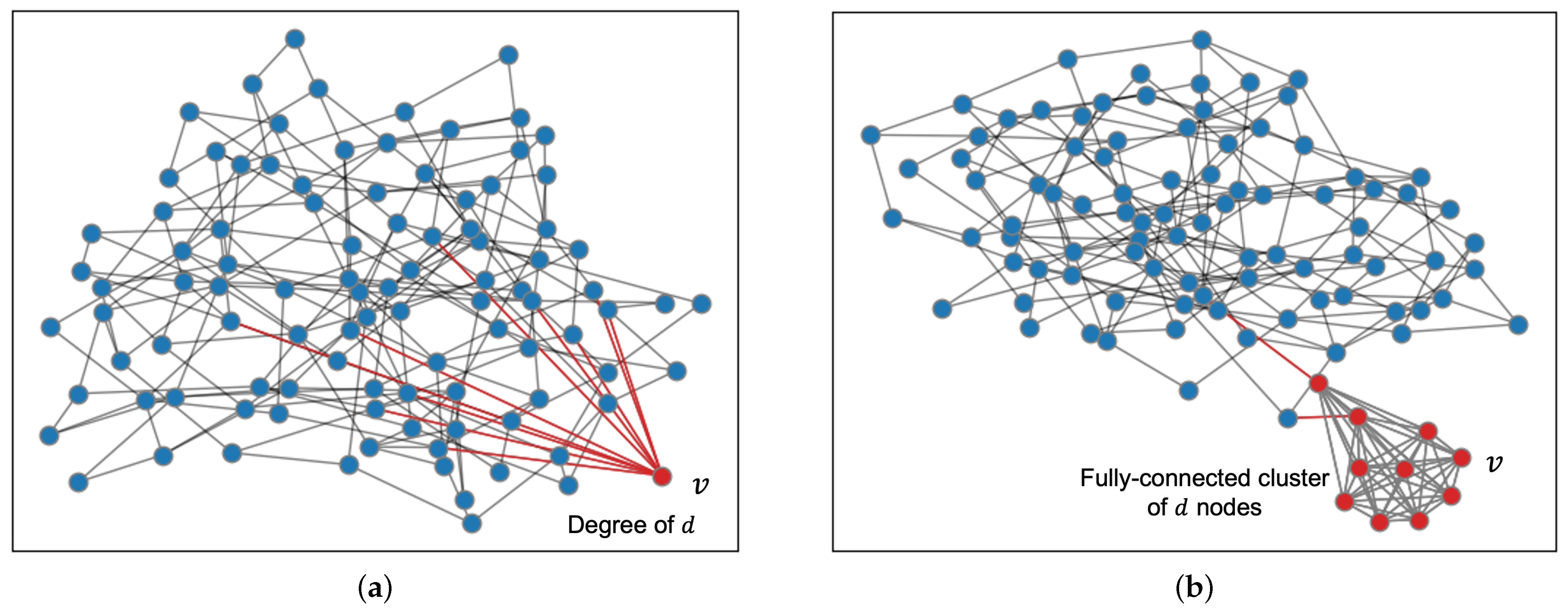 Mathematics 11 04741 g001