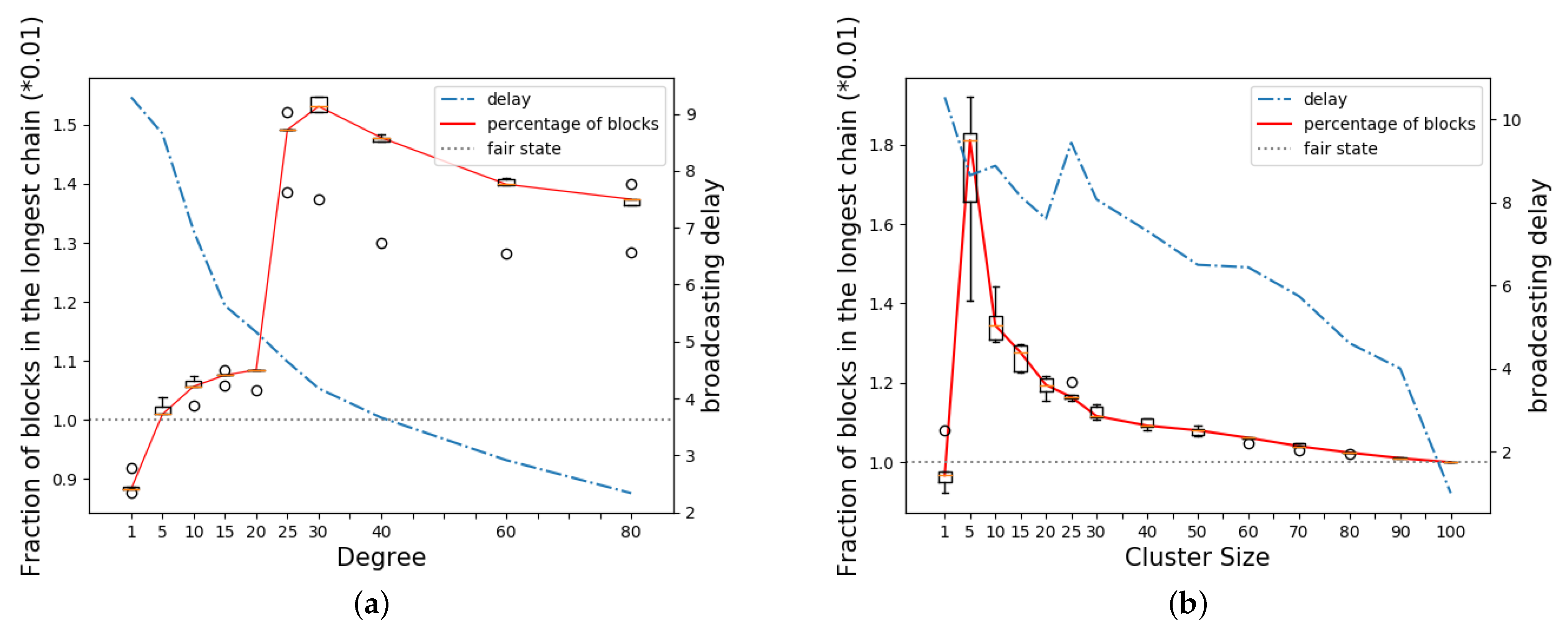 Mathematics 11 04741 g002