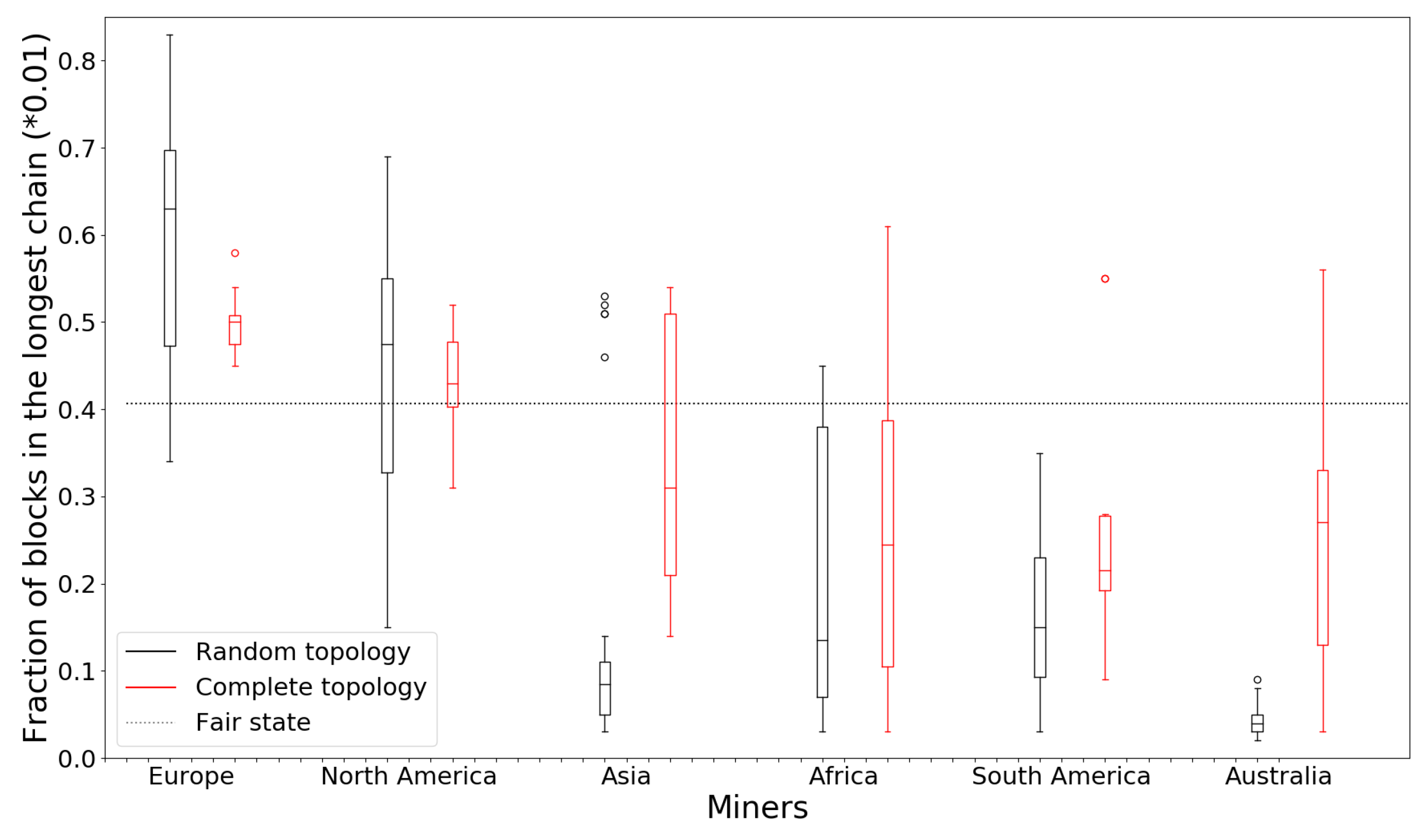 Mathematics 11 04741 g003