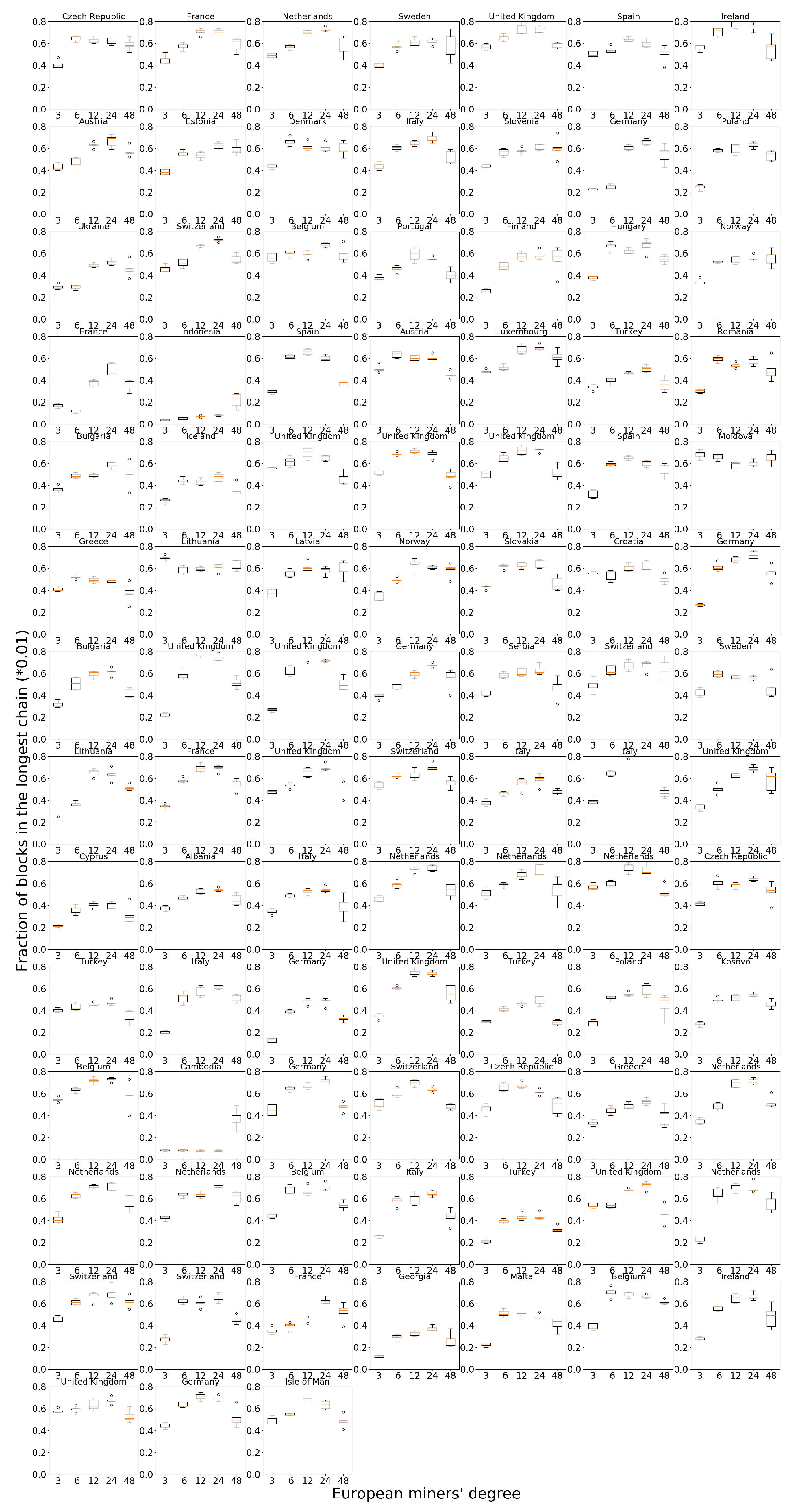 Mathematics 11 04741 g004