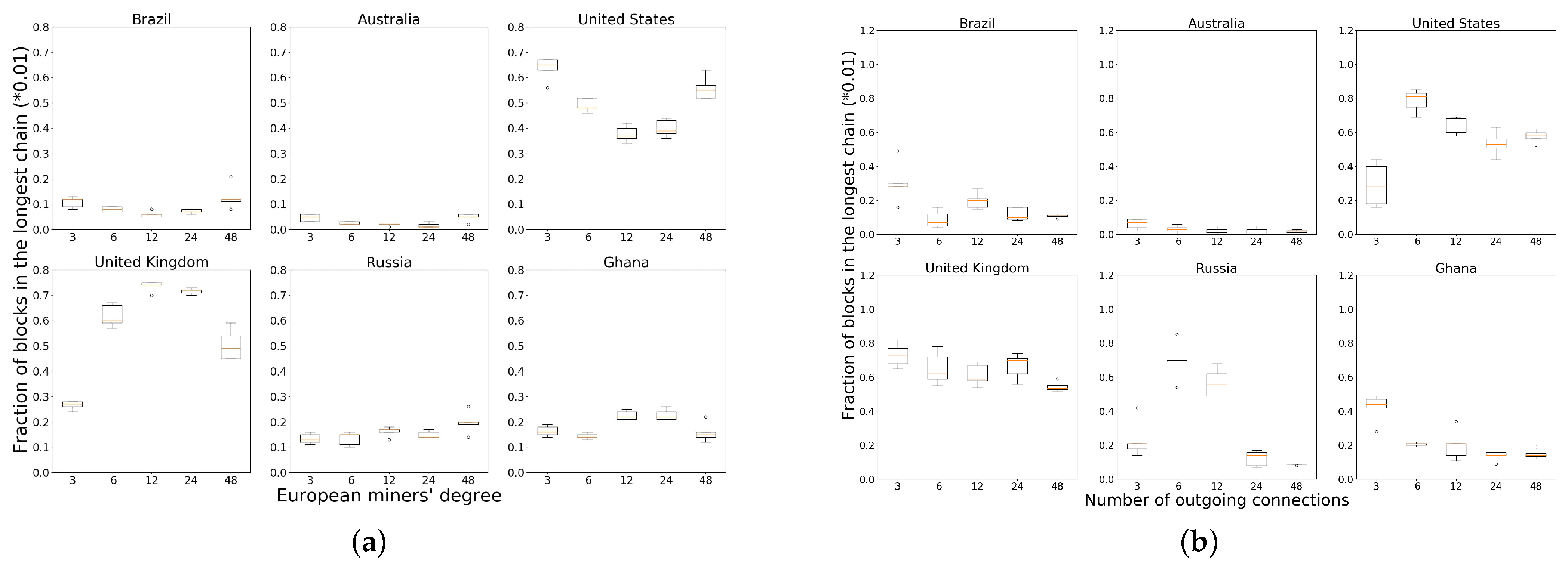 Mathematics 11 04741 g005