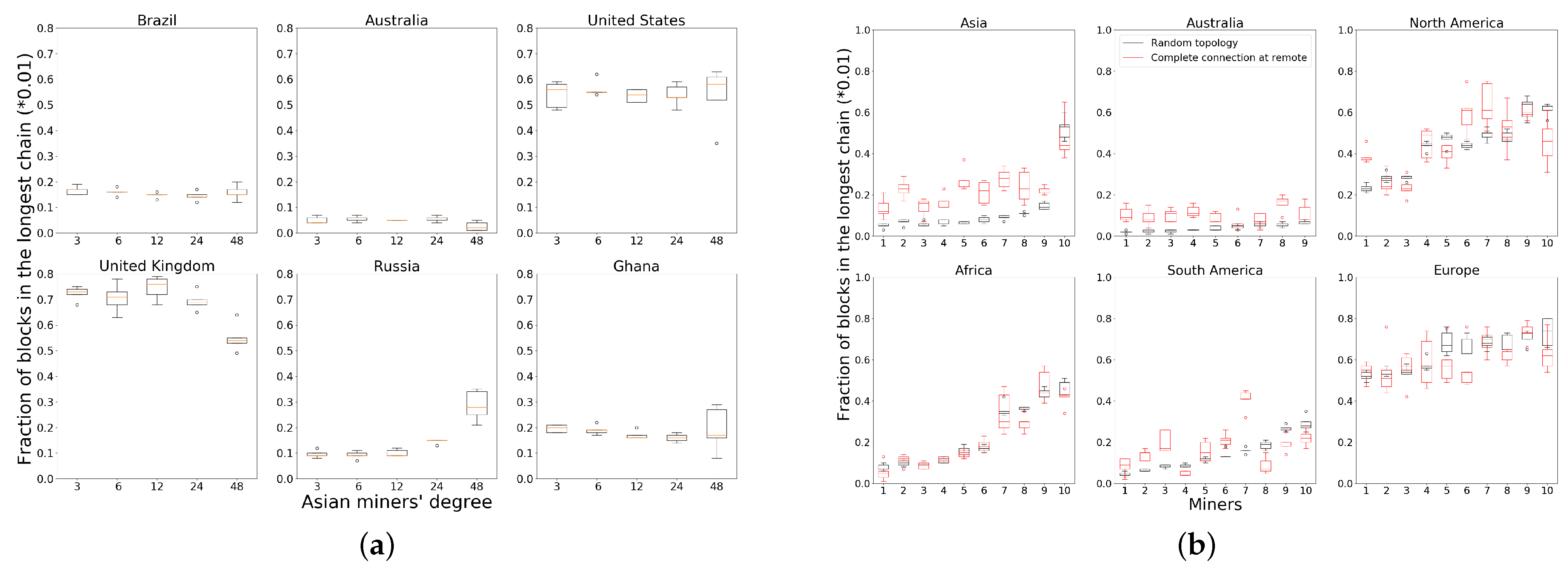 Mathematics 11 04741 g007