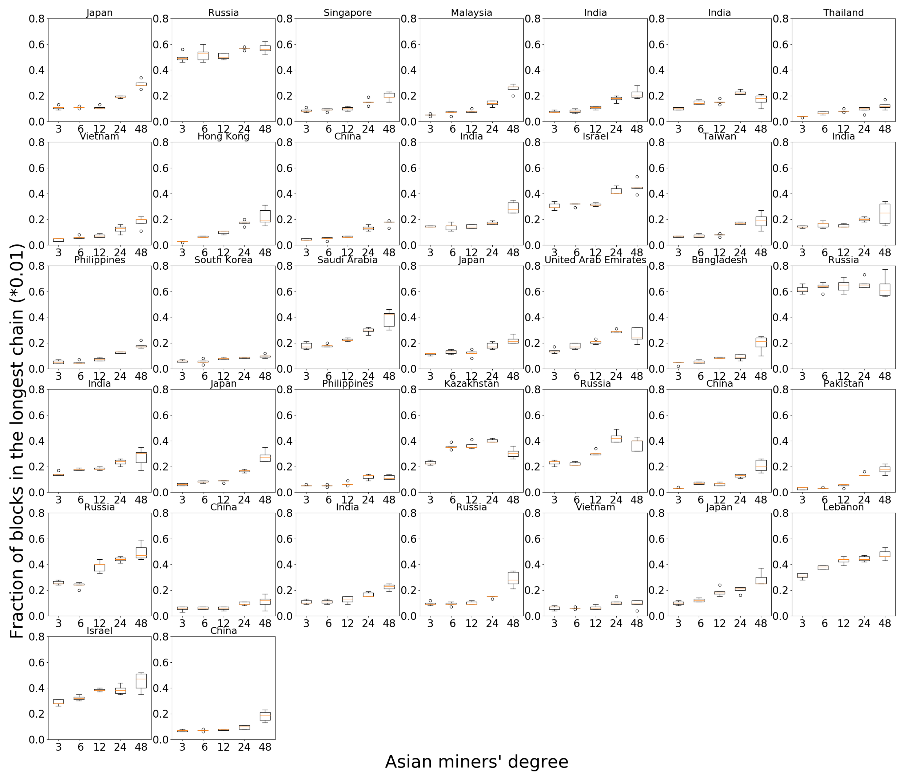 Mathematics 11 04741 g008