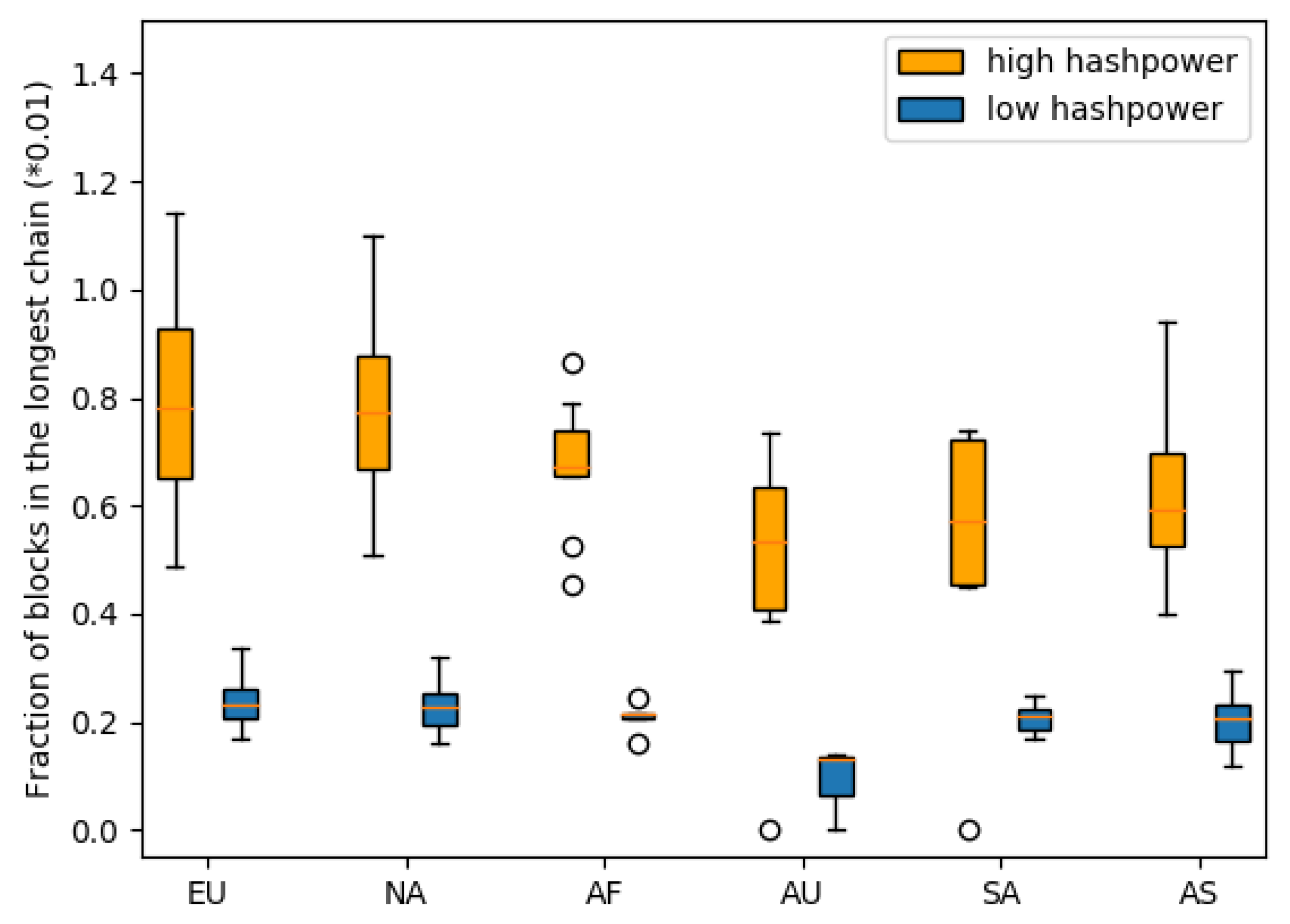 Mathematics 11 04741 g009
