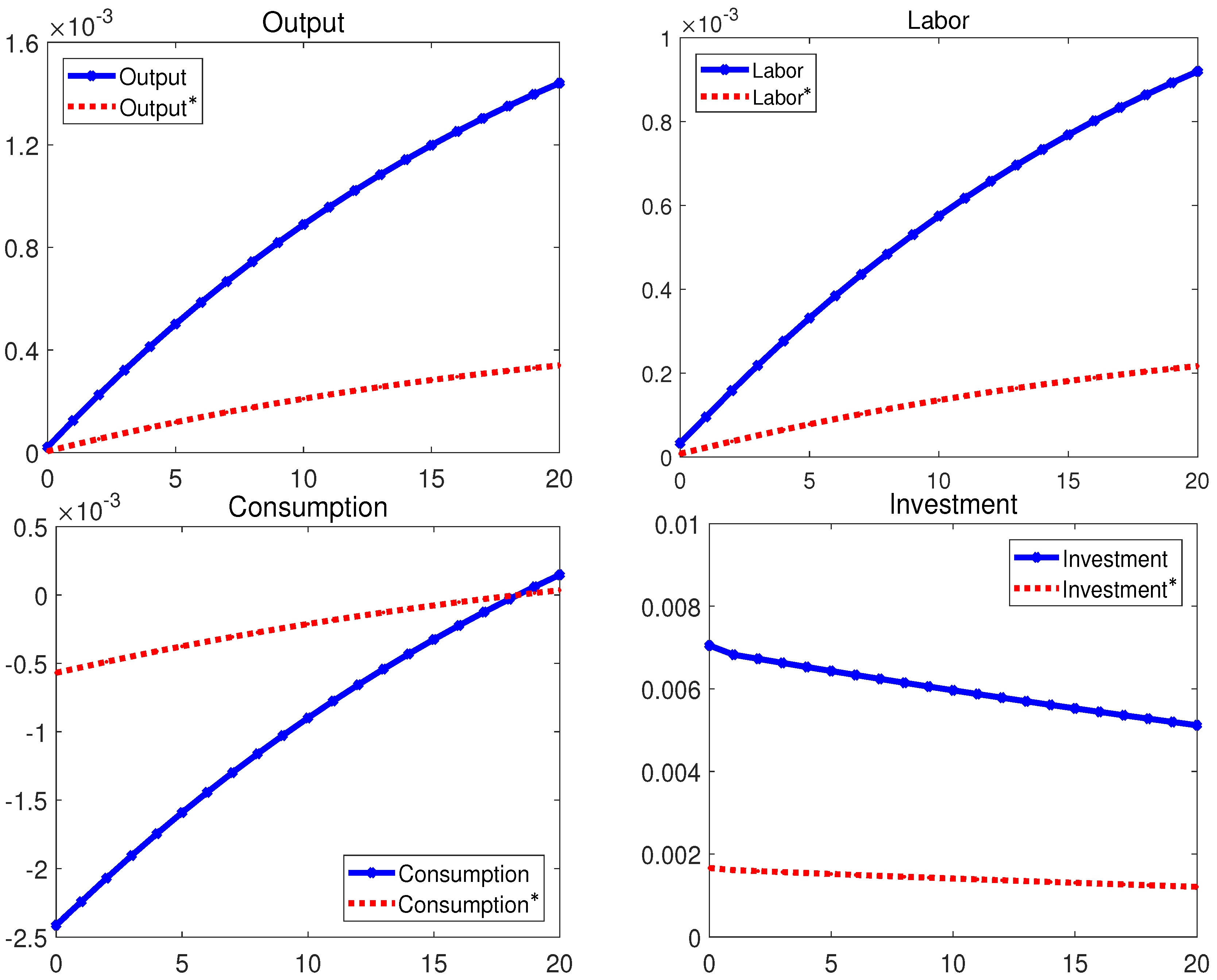 Mathematics 11 04742 g003