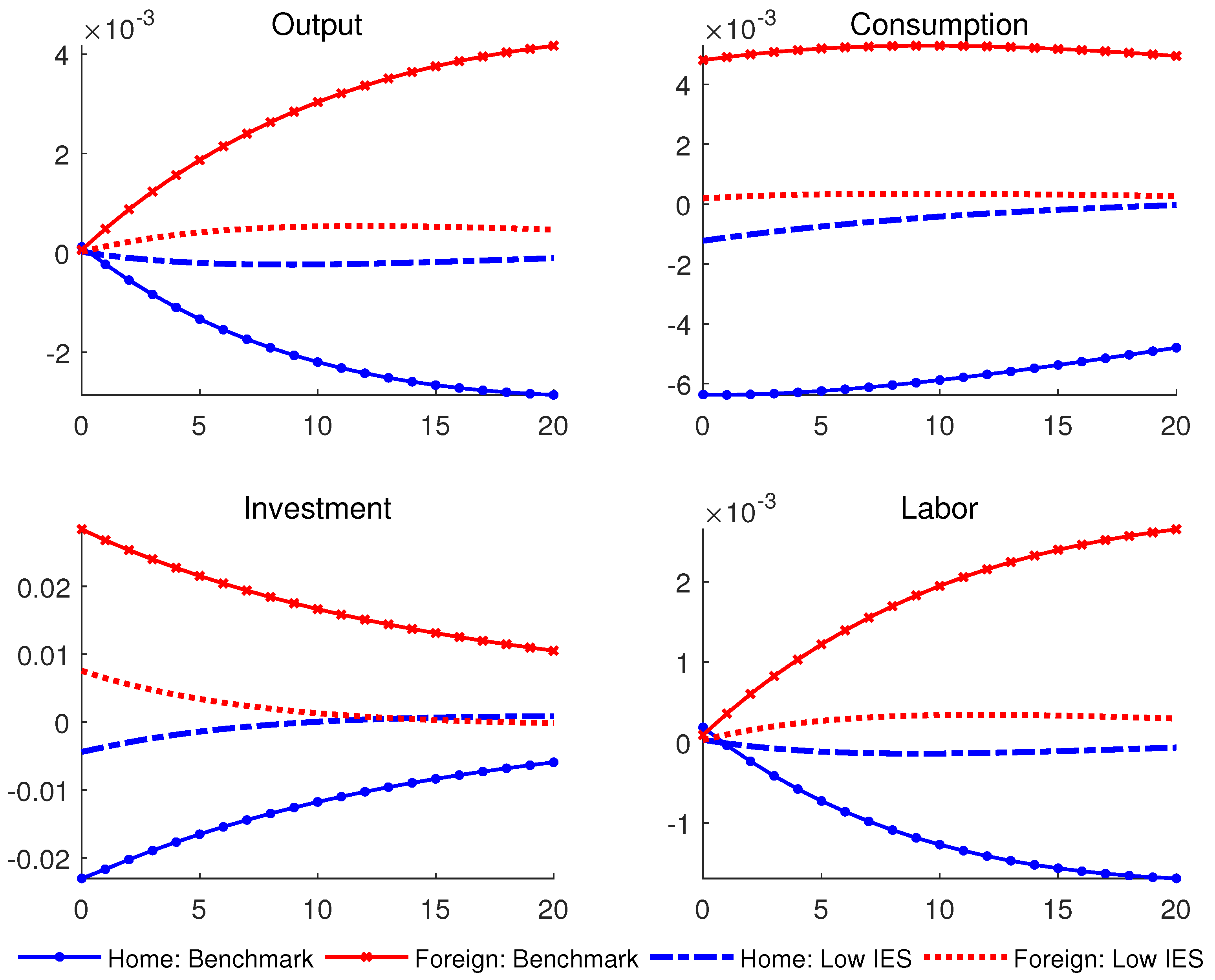 Mathematics 11 04742 g011