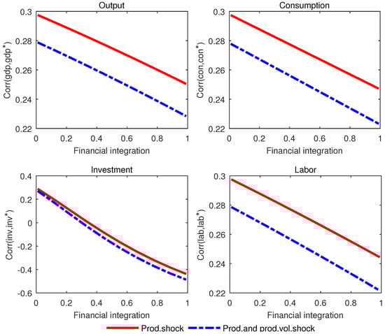 Mathematics 11 04742 g0a1