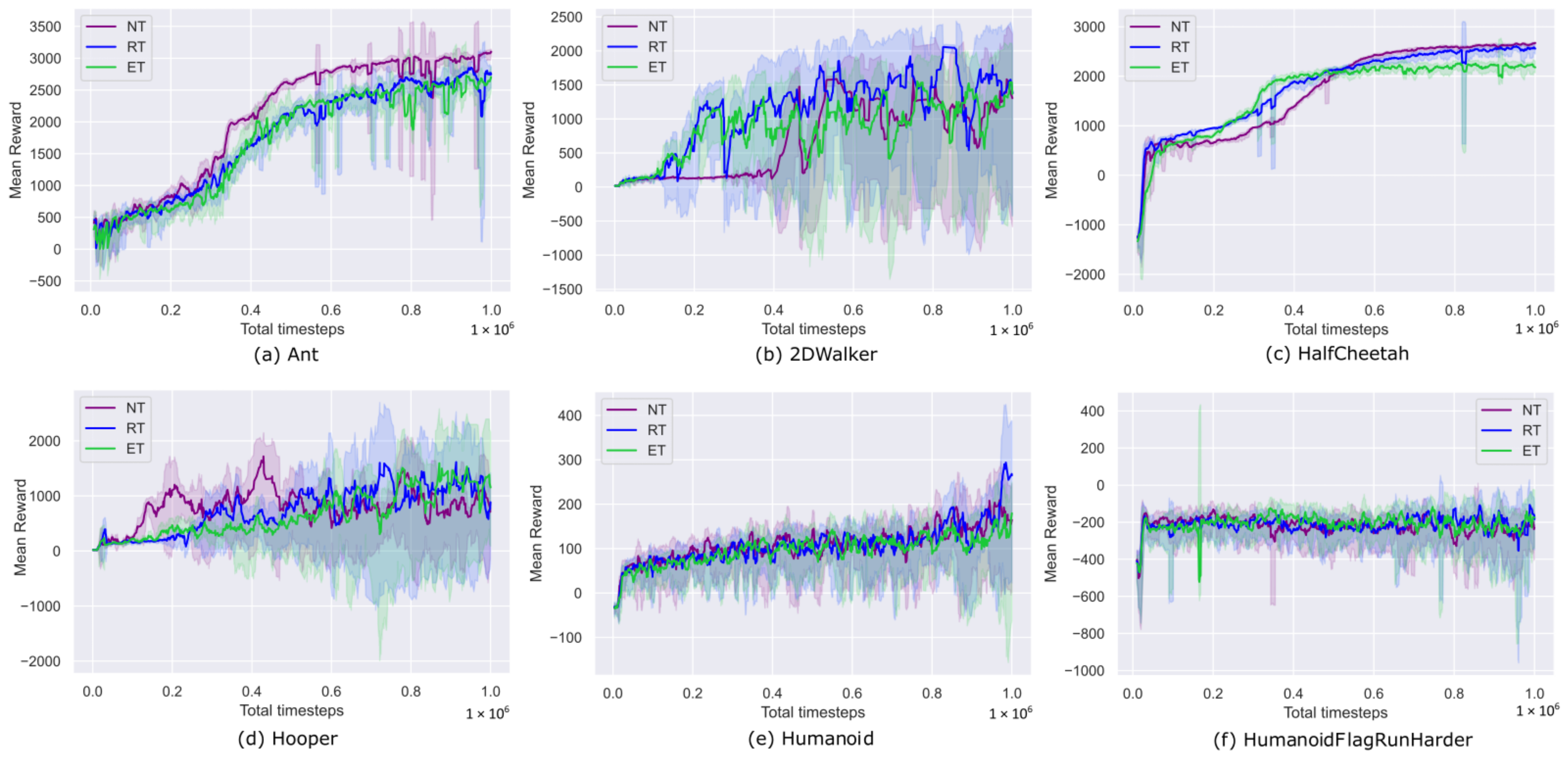 Mathematics 11 04744 g003