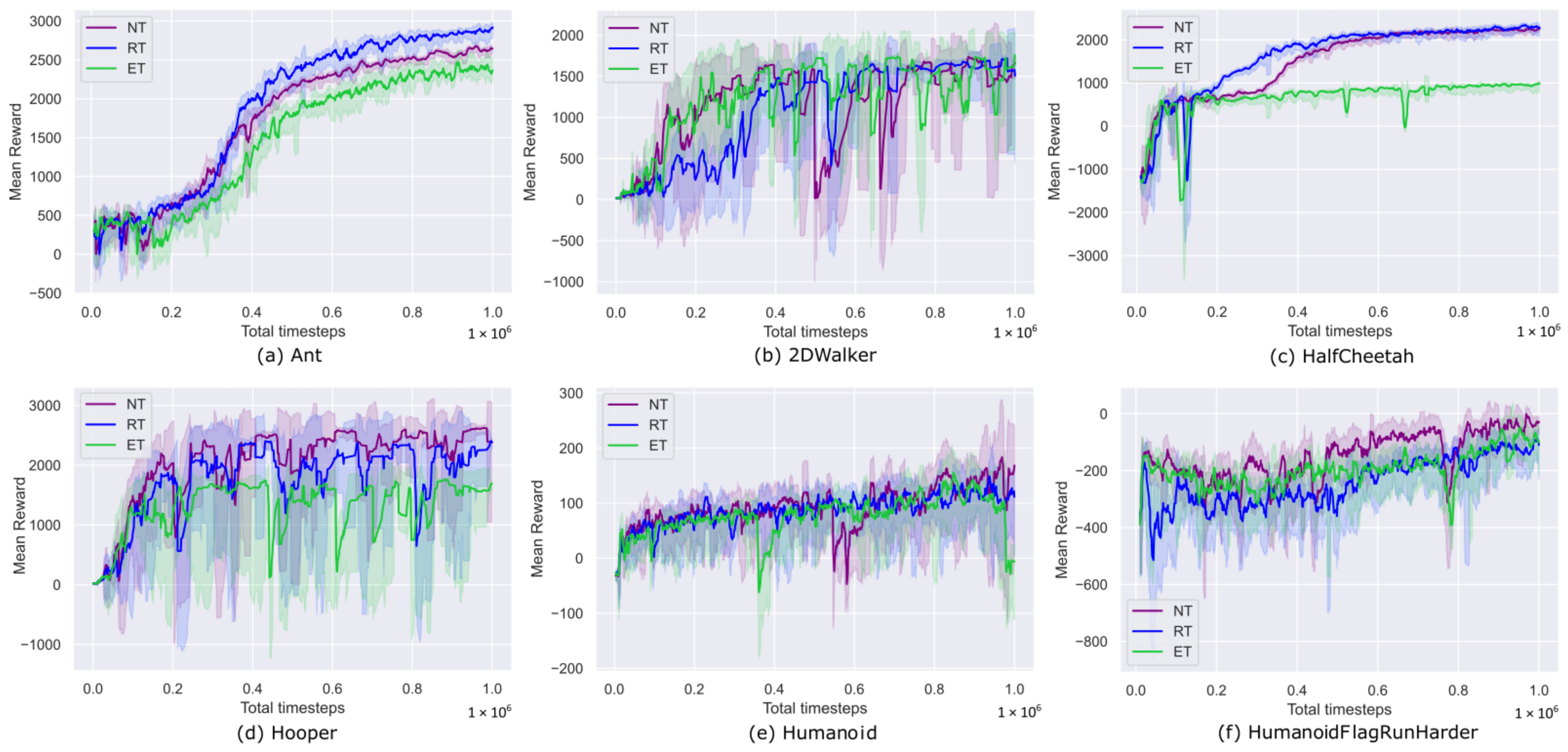 Mathematics 11 04744 g004