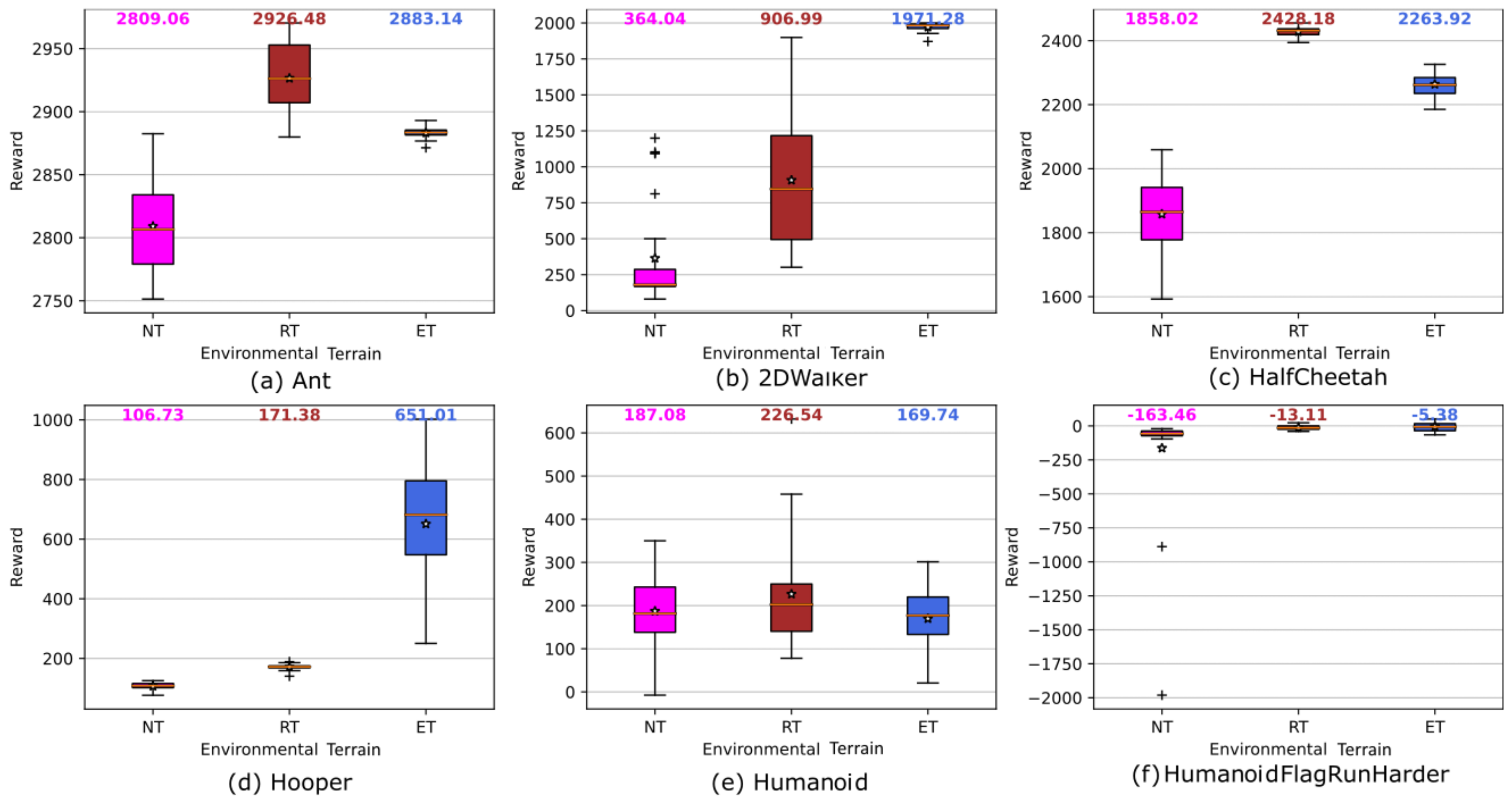 Mathematics 11 04744 g005
