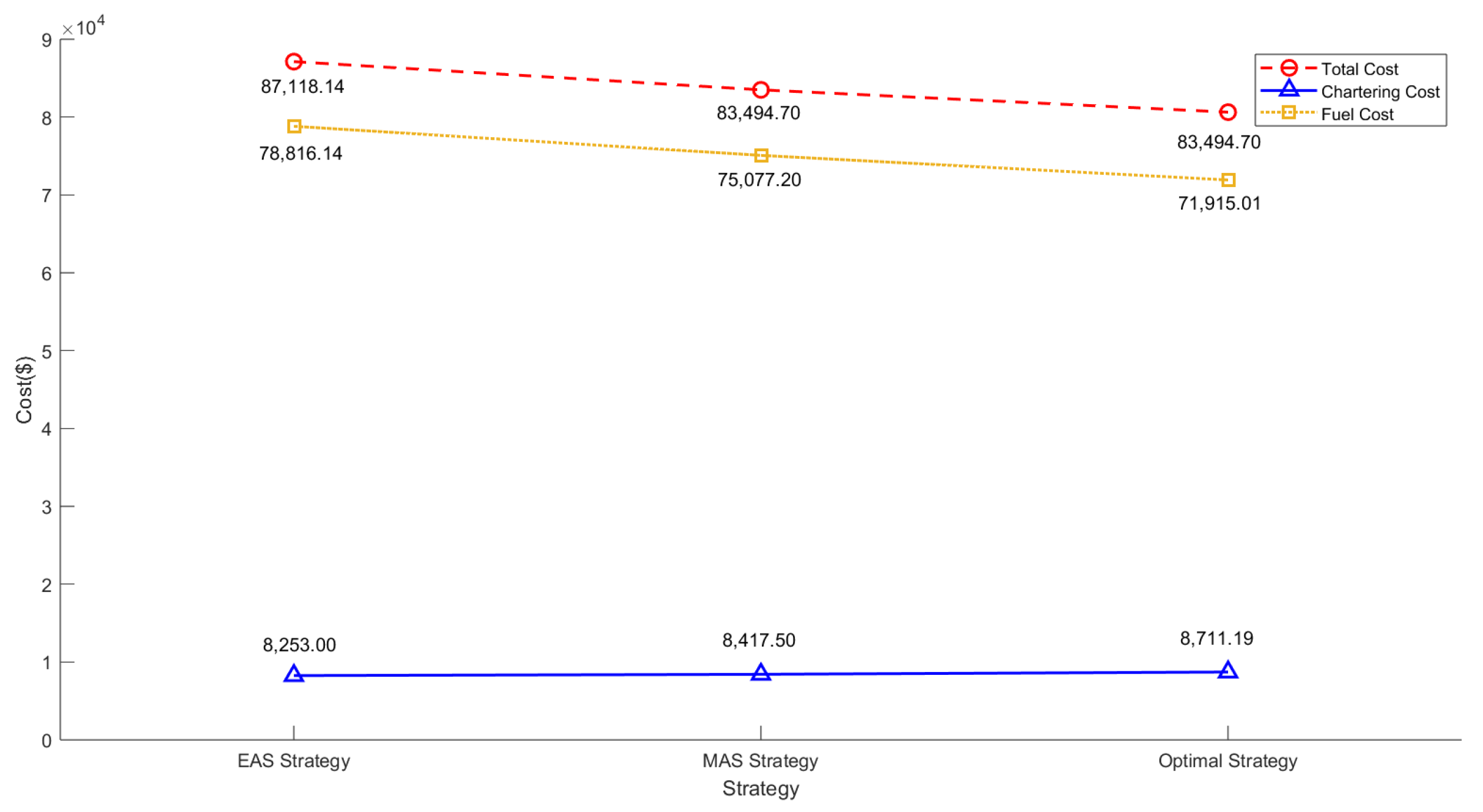 Mathematics 11 04747 g002