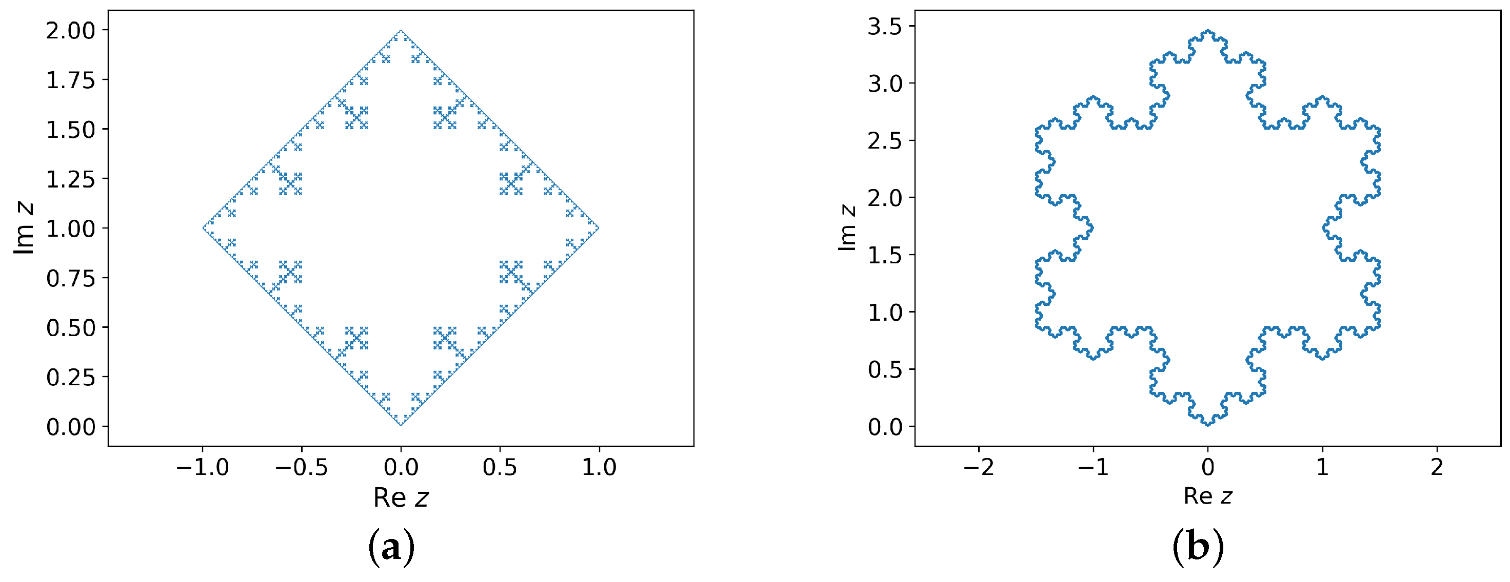Mathematics 11 04752 g001