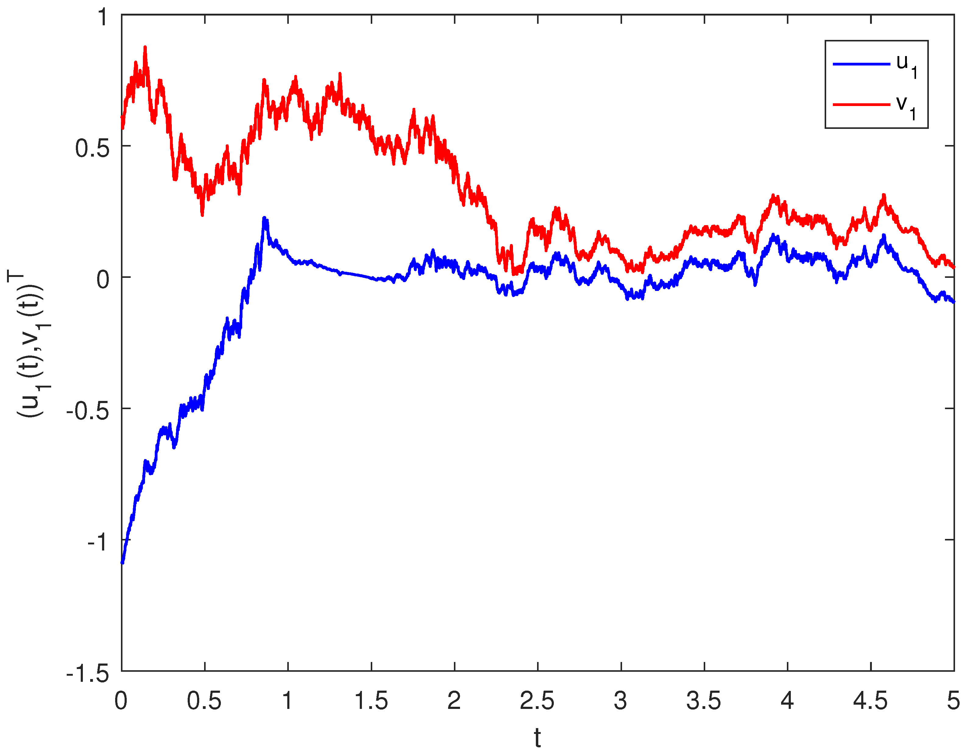 Mathematics 11 04755 g001