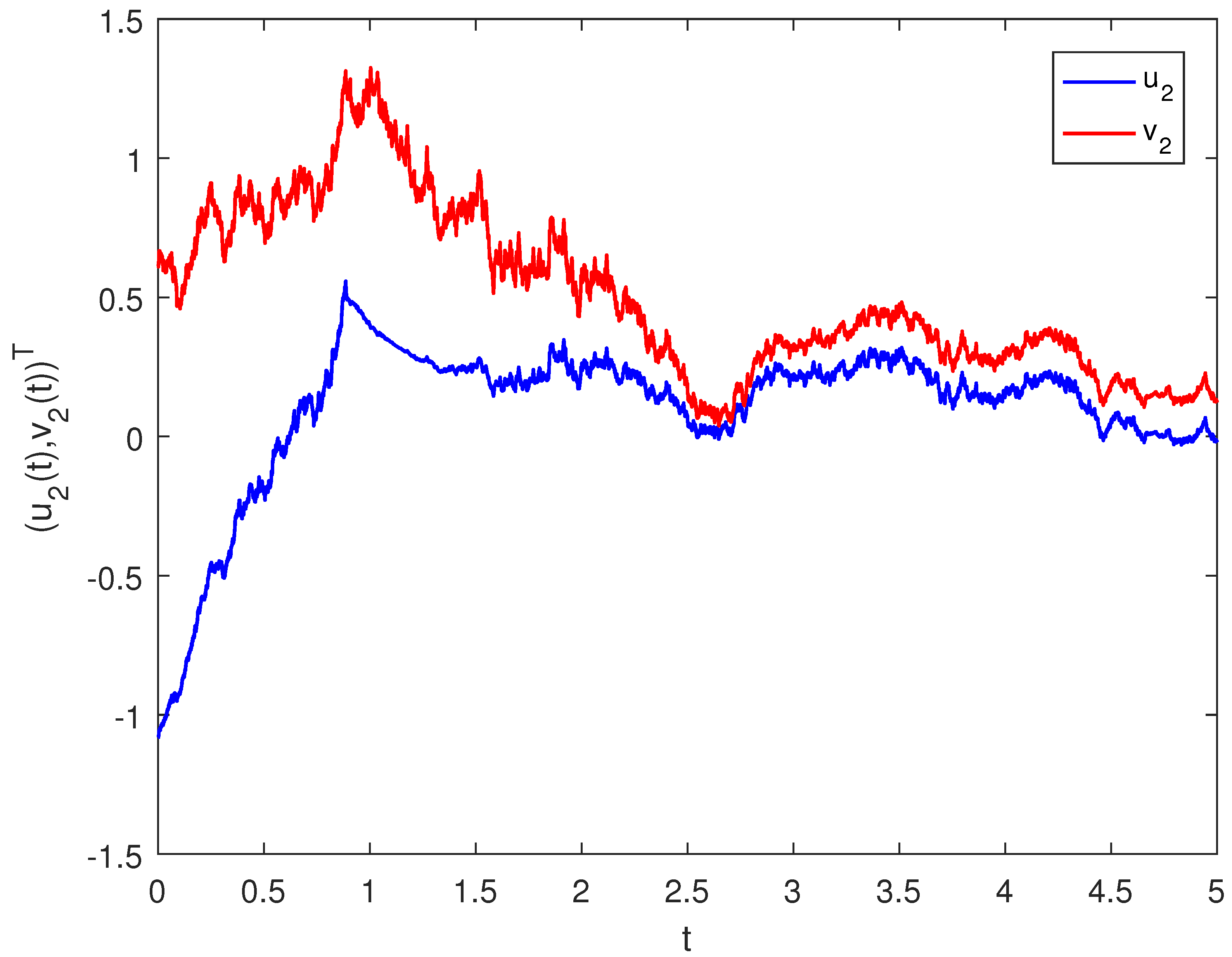 Mathematics 11 04755 g002