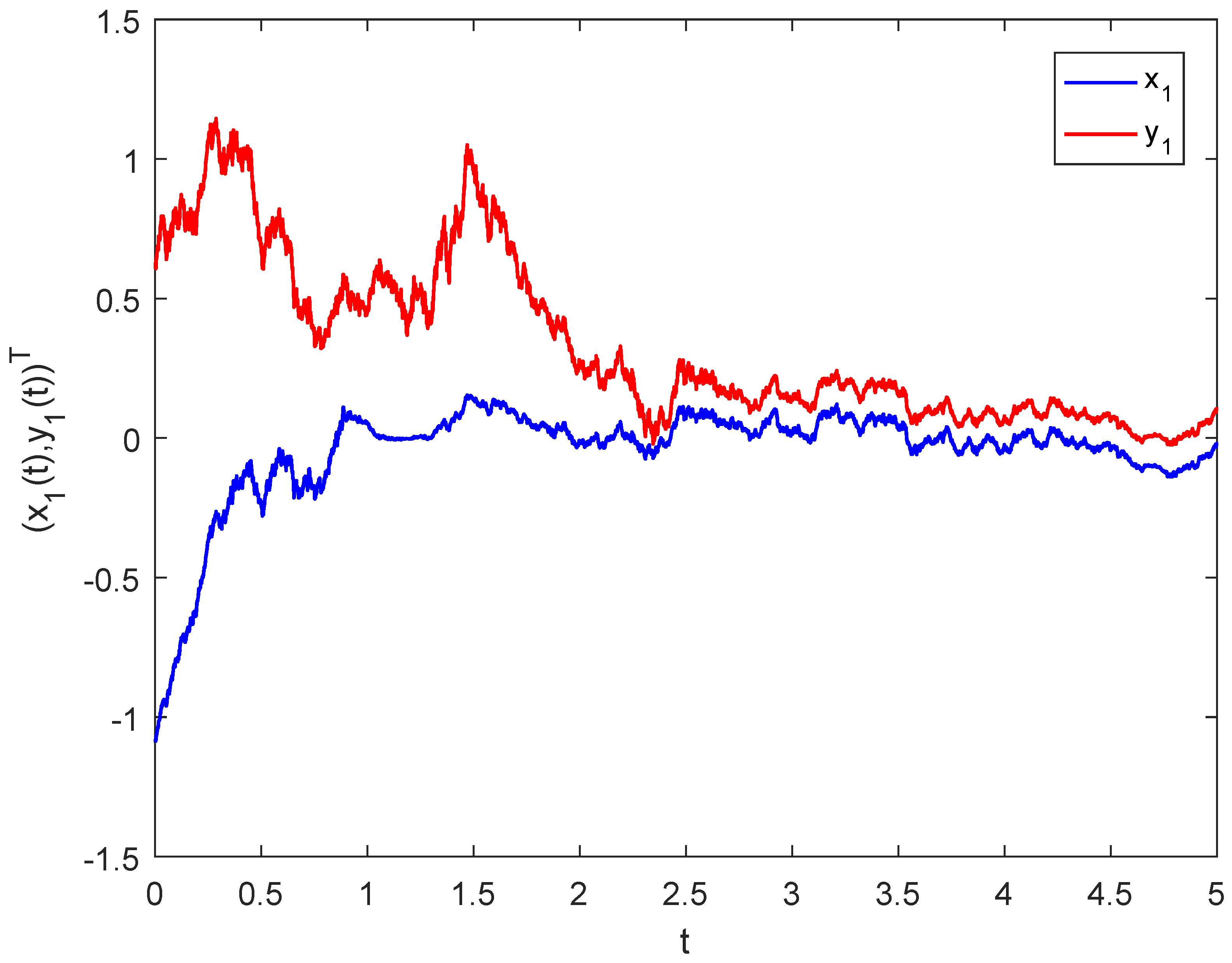 Mathematics 11 04755 g003