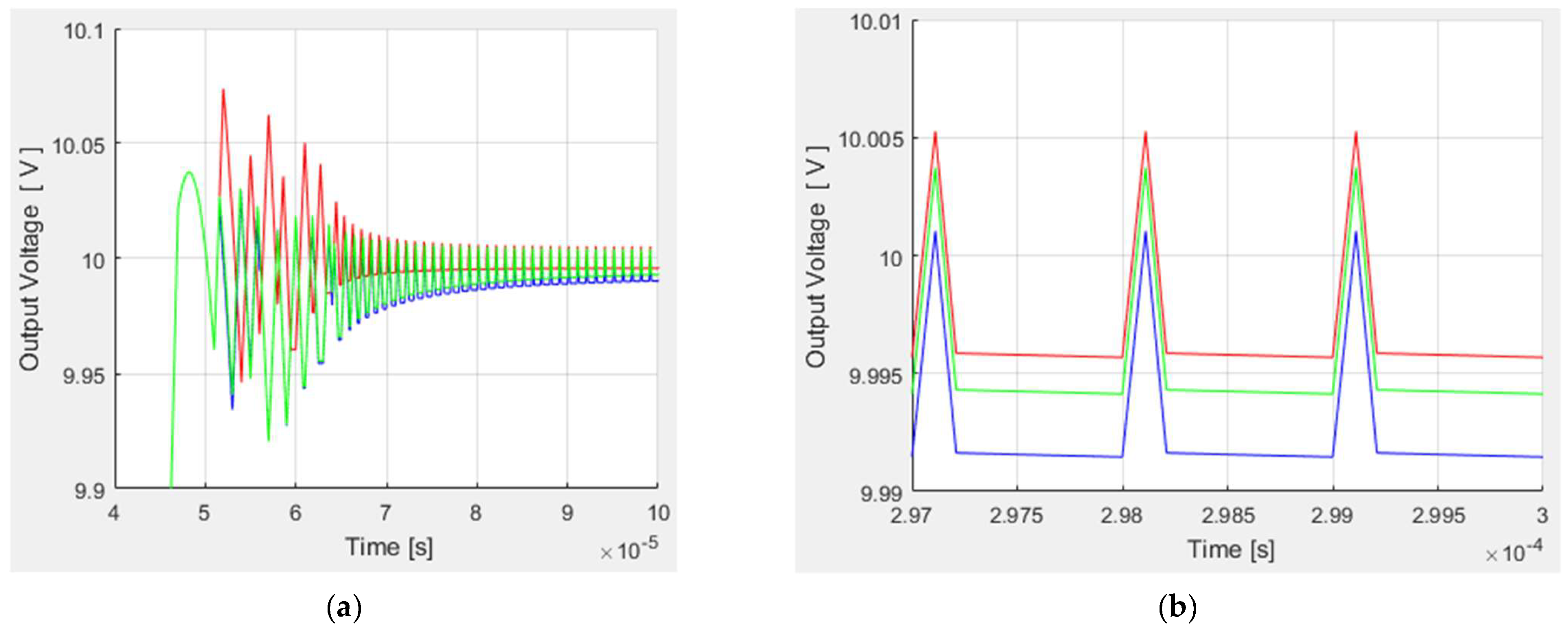 Mathematics 11 04756 g008