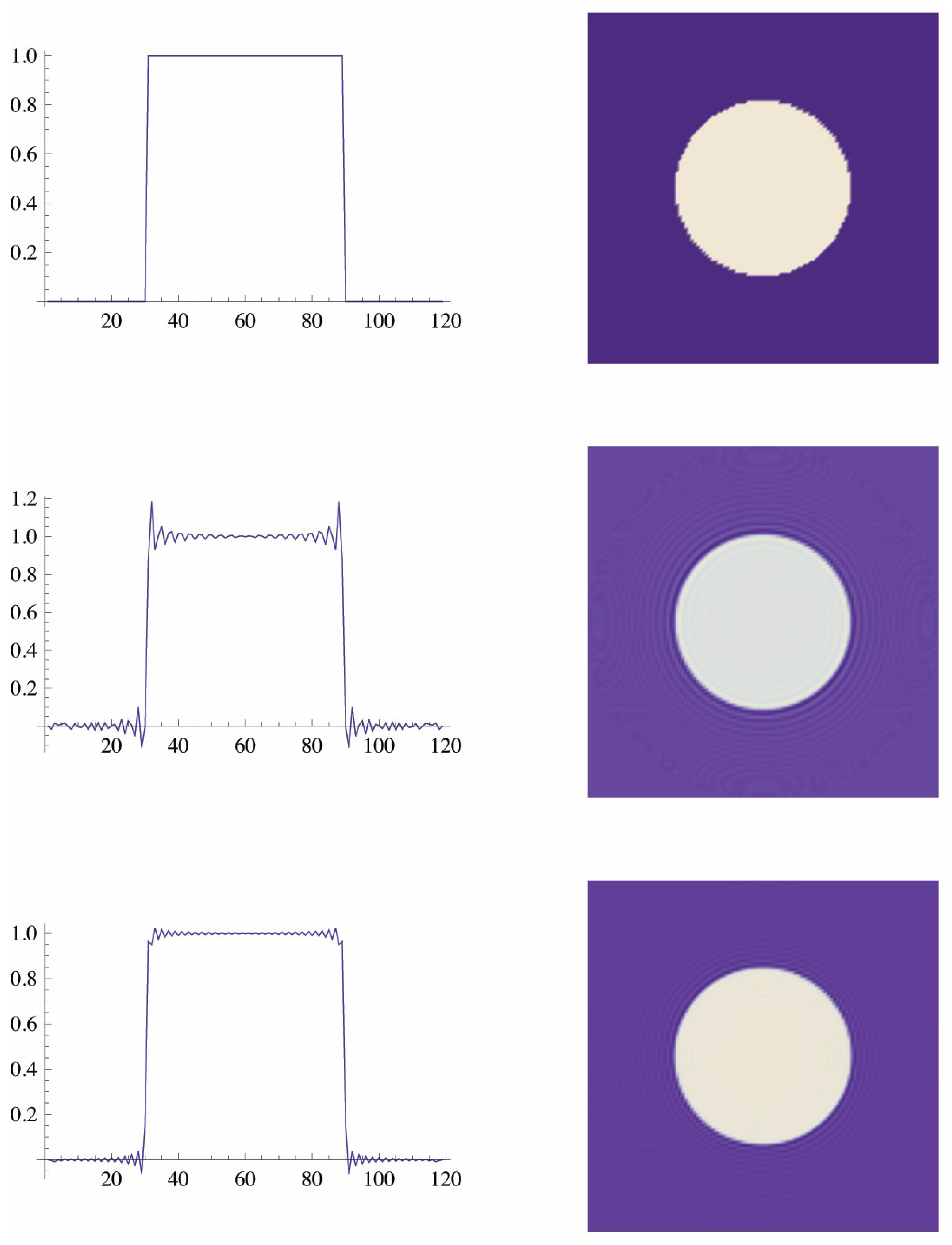 Mathematics 11 04757 g005