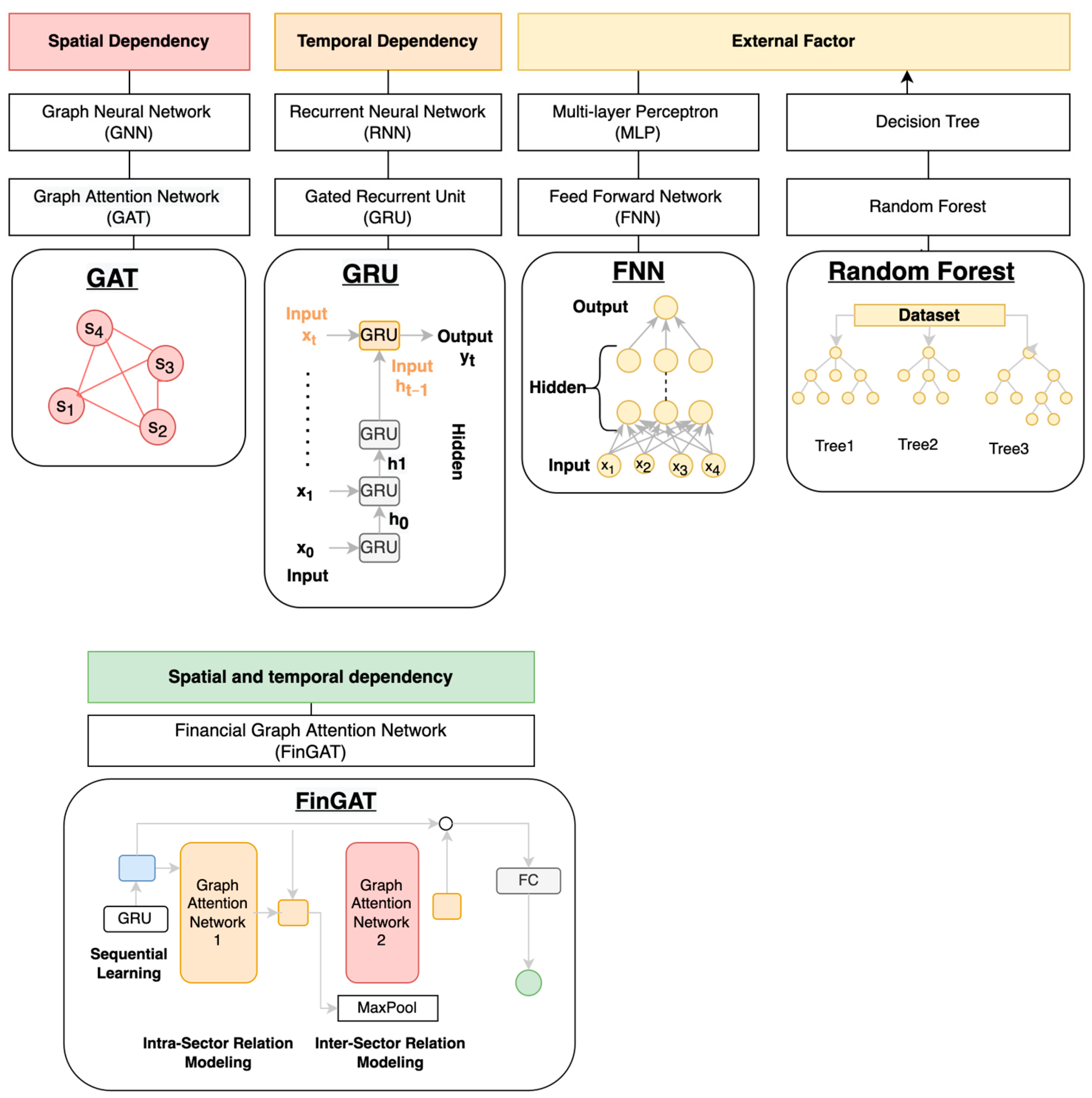 Mathematics 11 04758 g003
