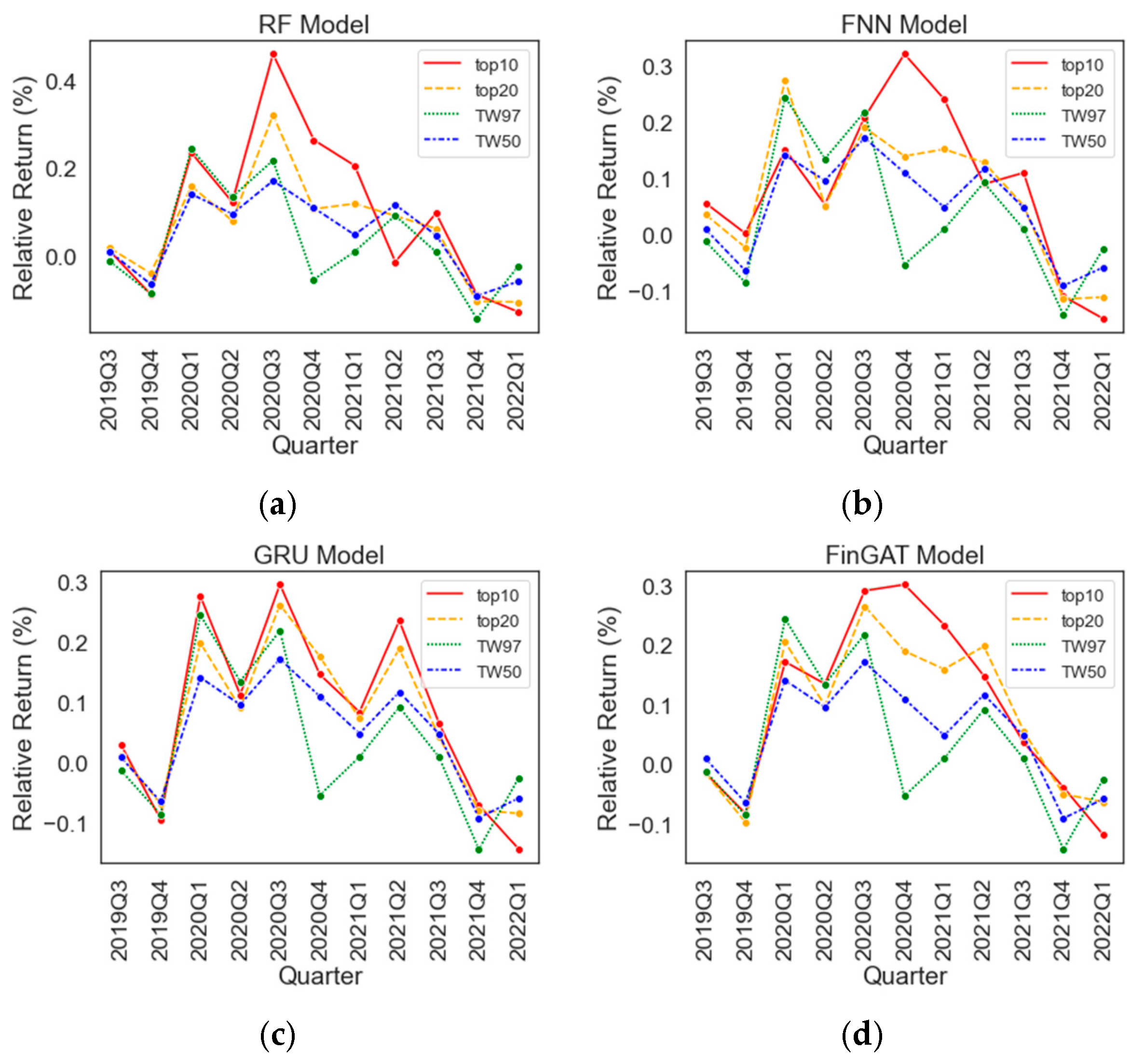 Mathematics 11 04758 g006