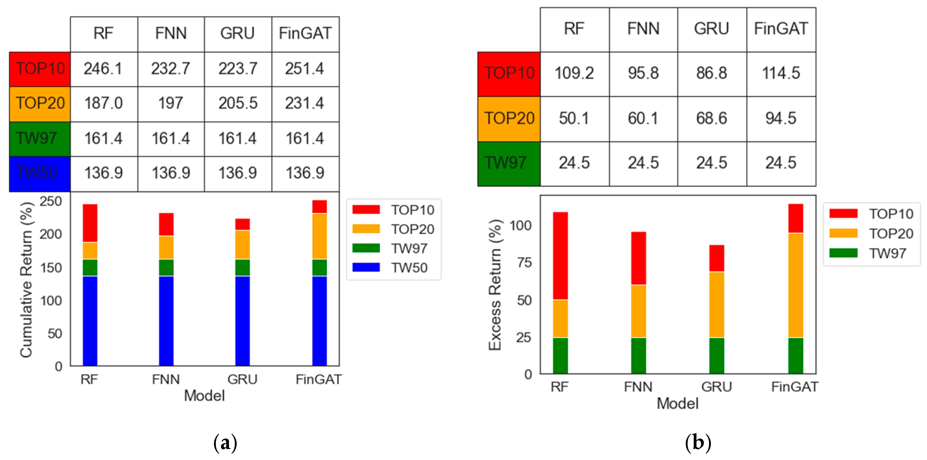 Mathematics 11 04758 g007