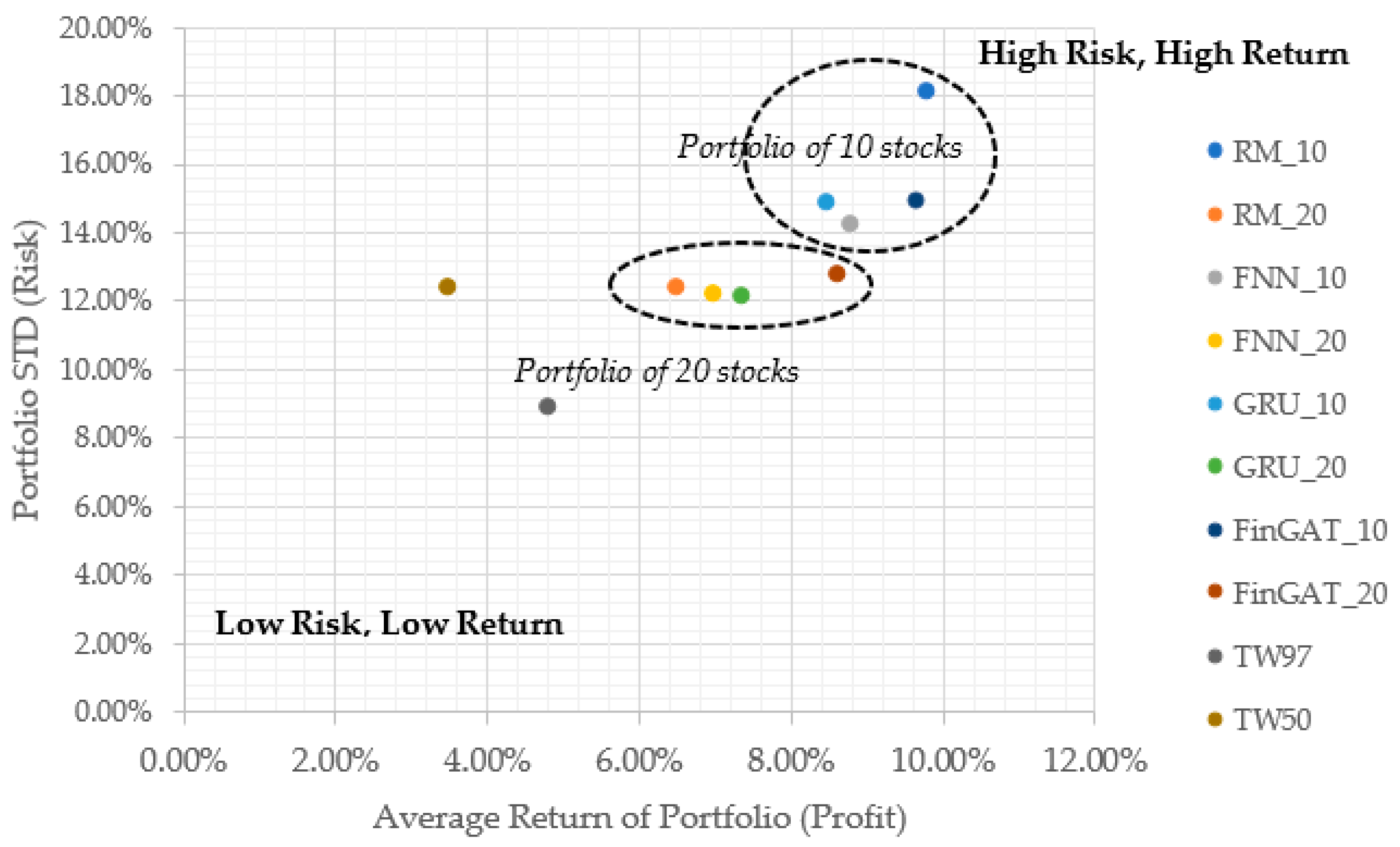 Mathematics 11 04758 g008