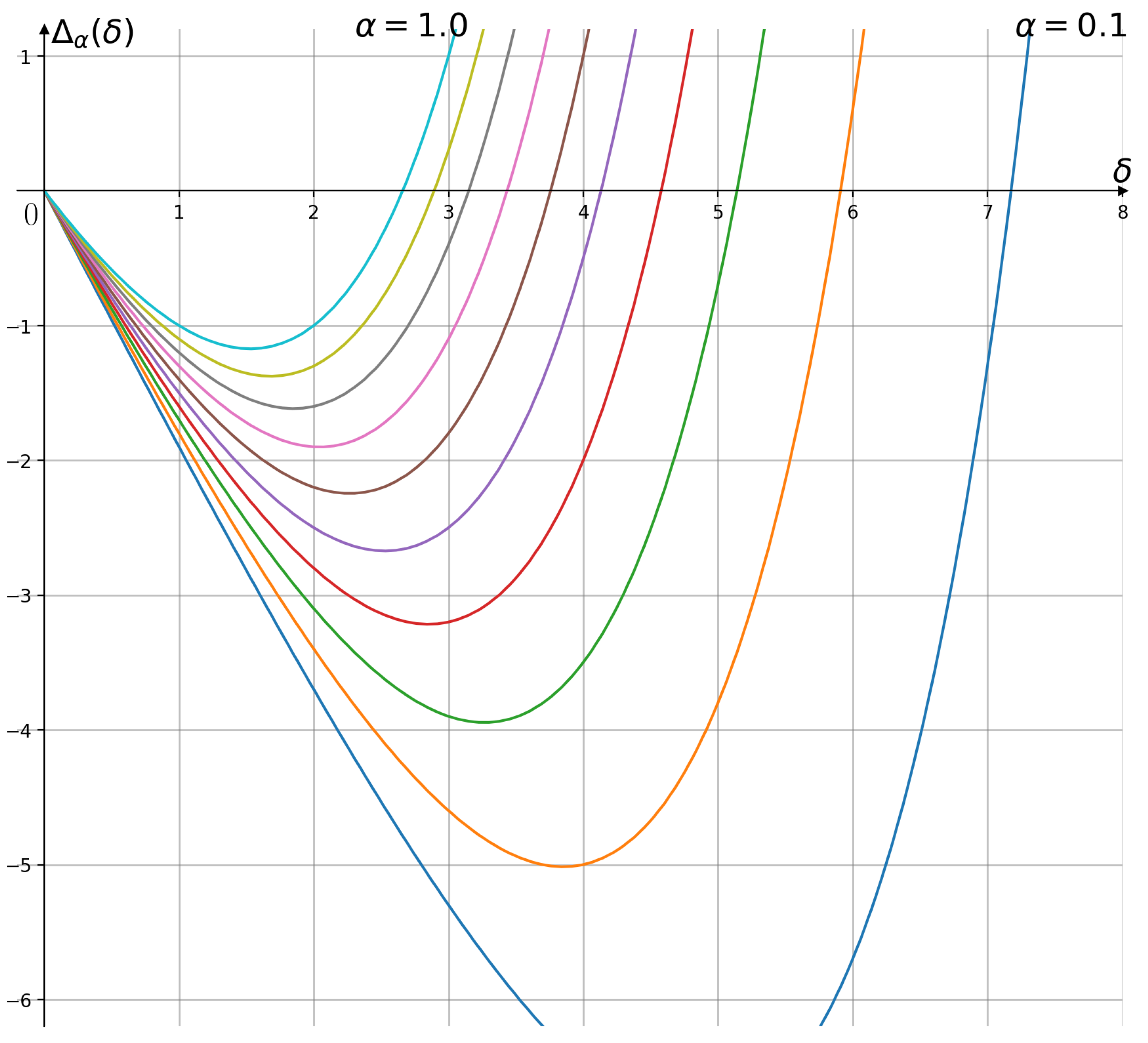 Mathematics 11 04759 g004