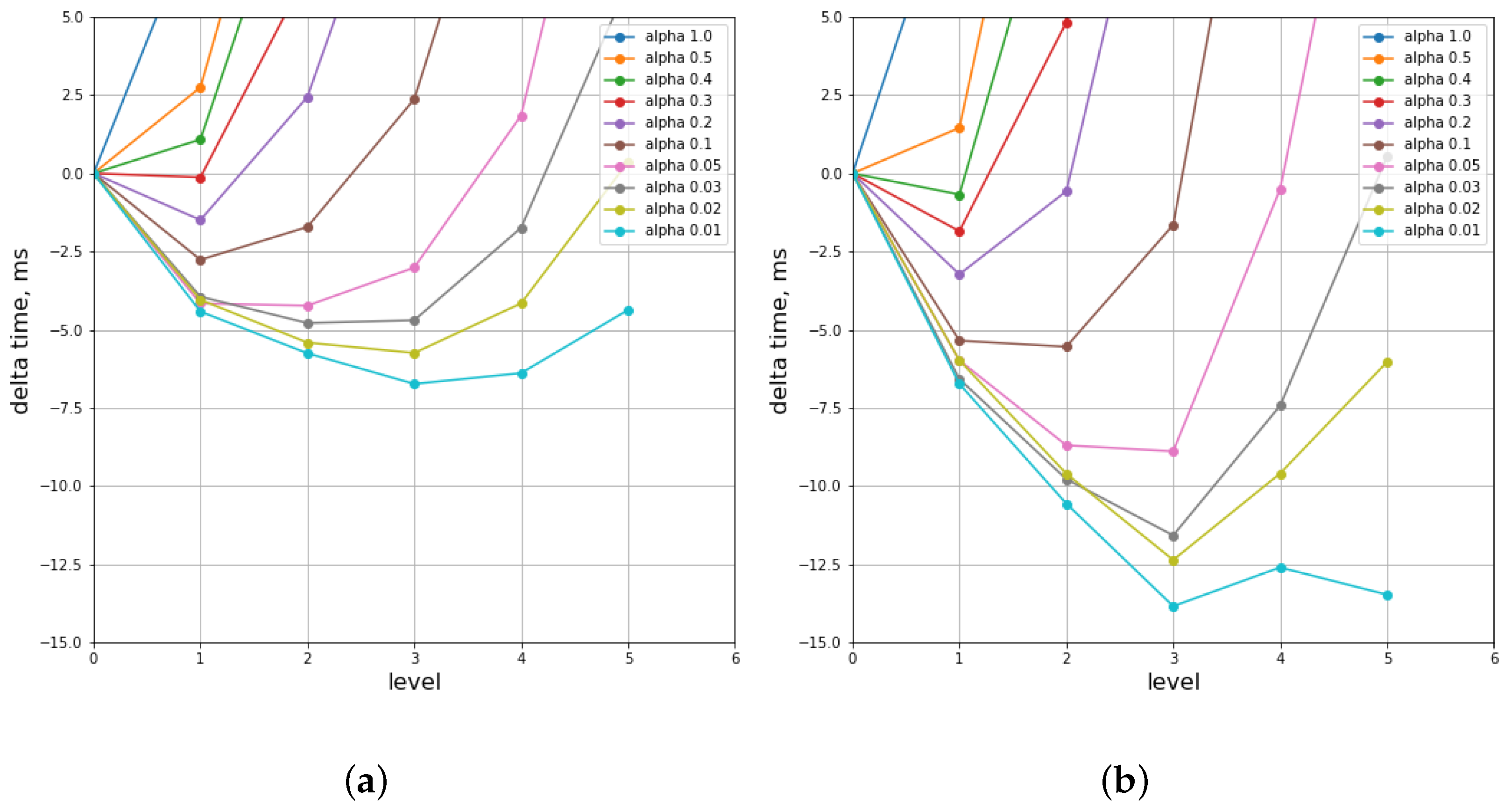 Mathematics 11 04759 g008