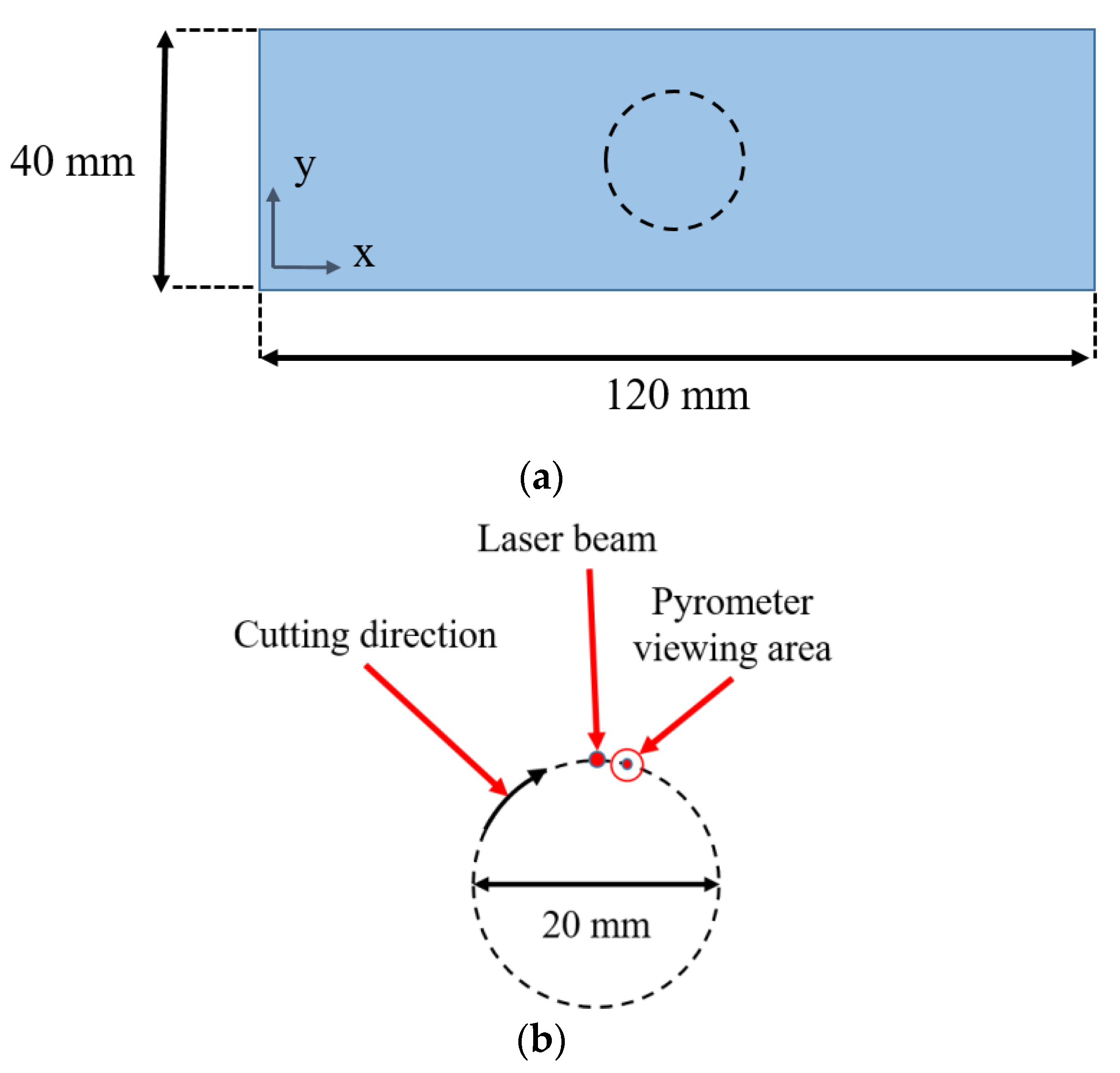 Mathematics 11 04769 g002
