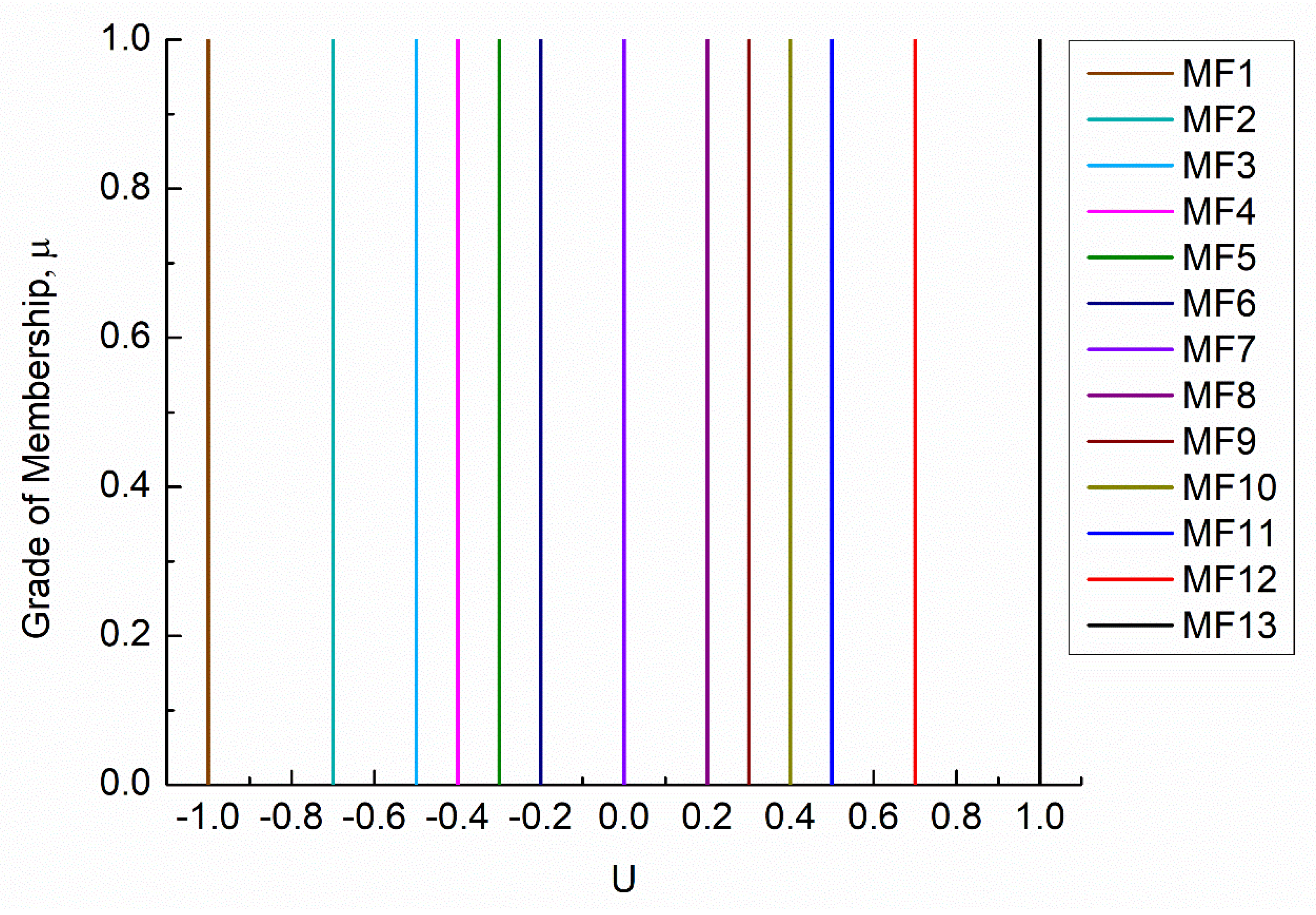 Mathematics 11 04769 g006