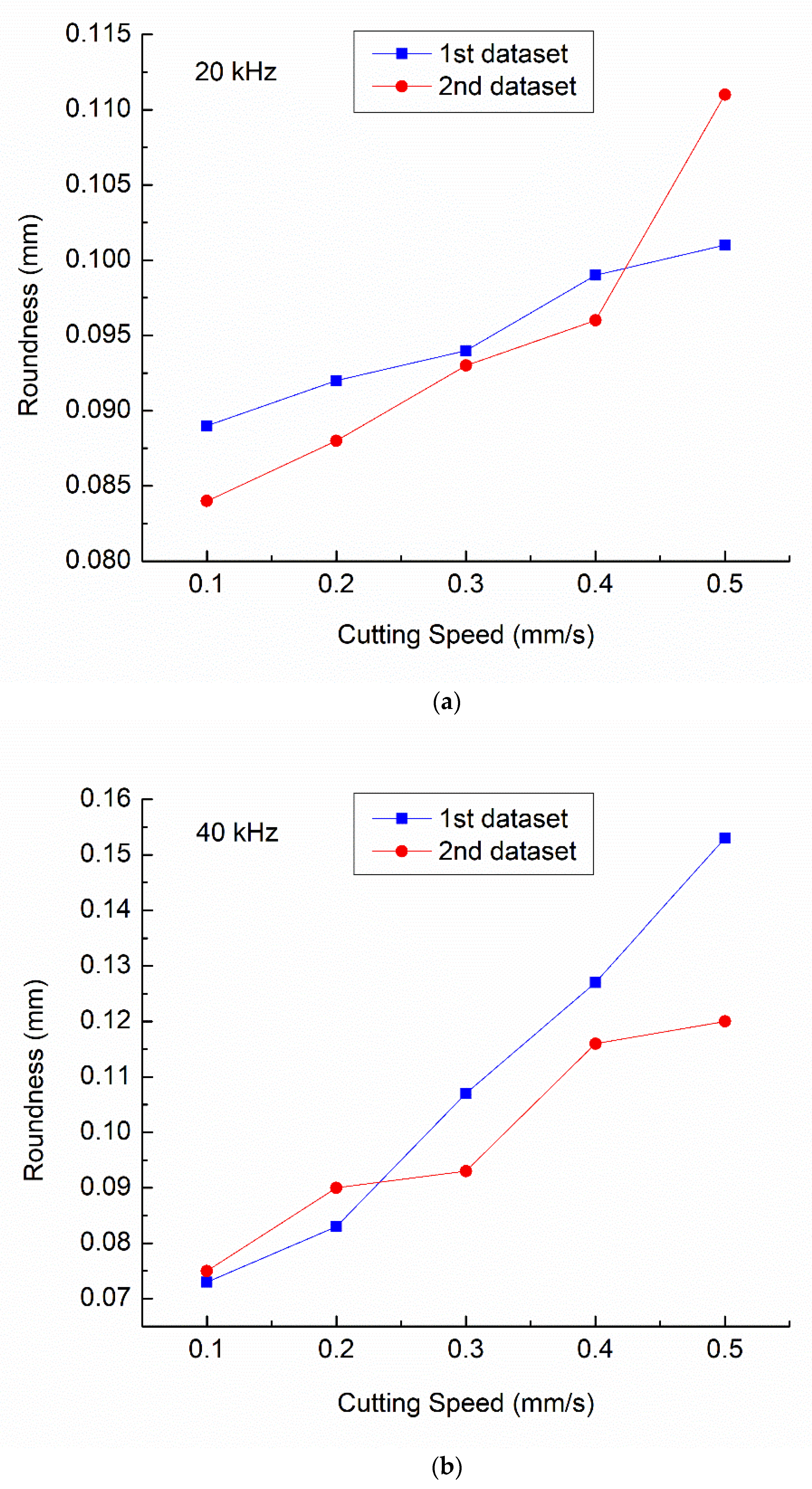 Mathematics 11 04769 g009