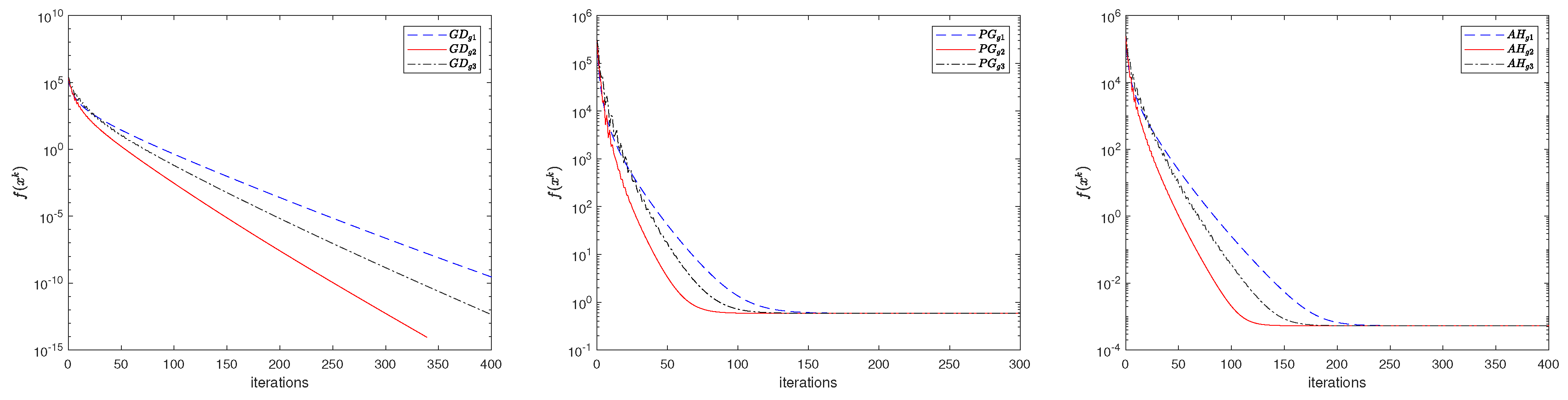 Mathematics 11 04771 g001