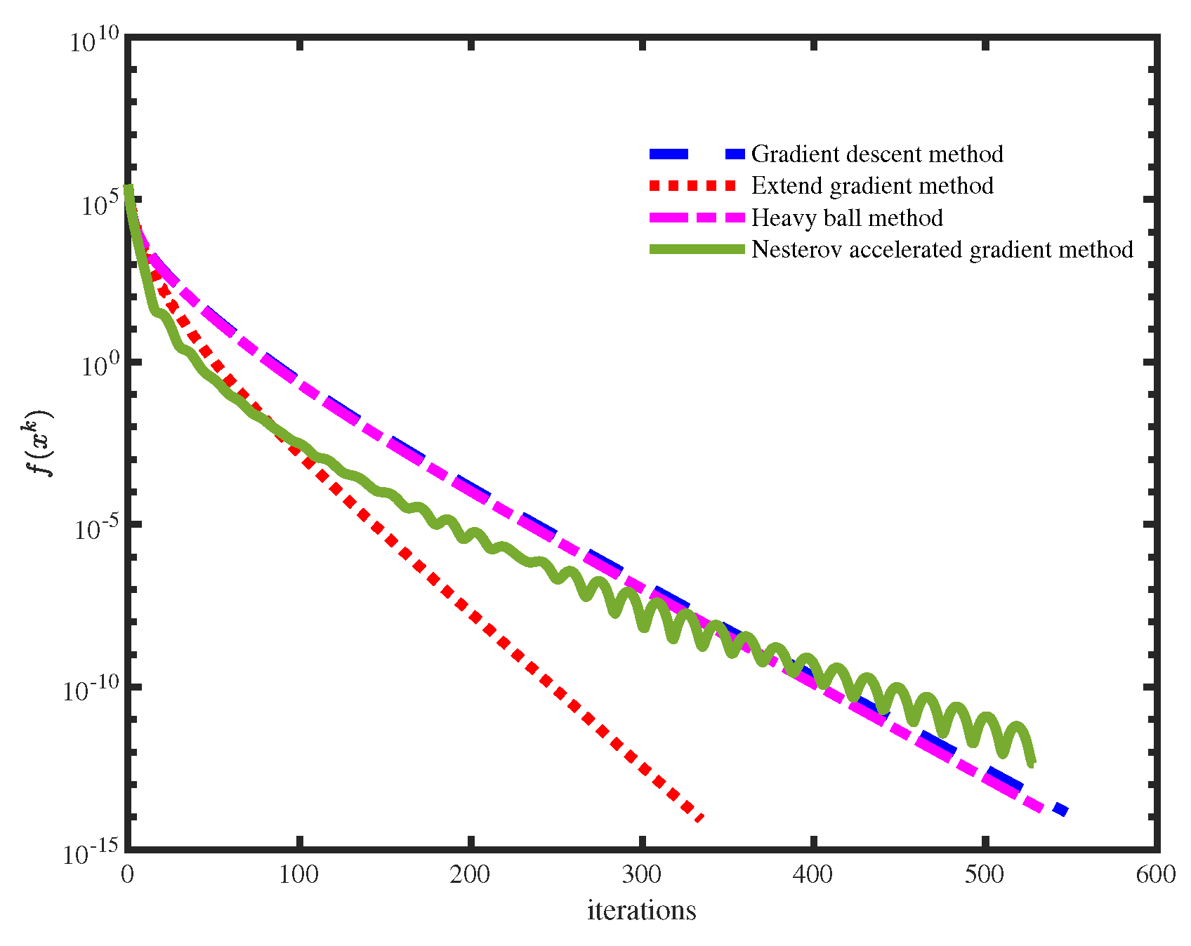 Mathematics 11 04771 g002
