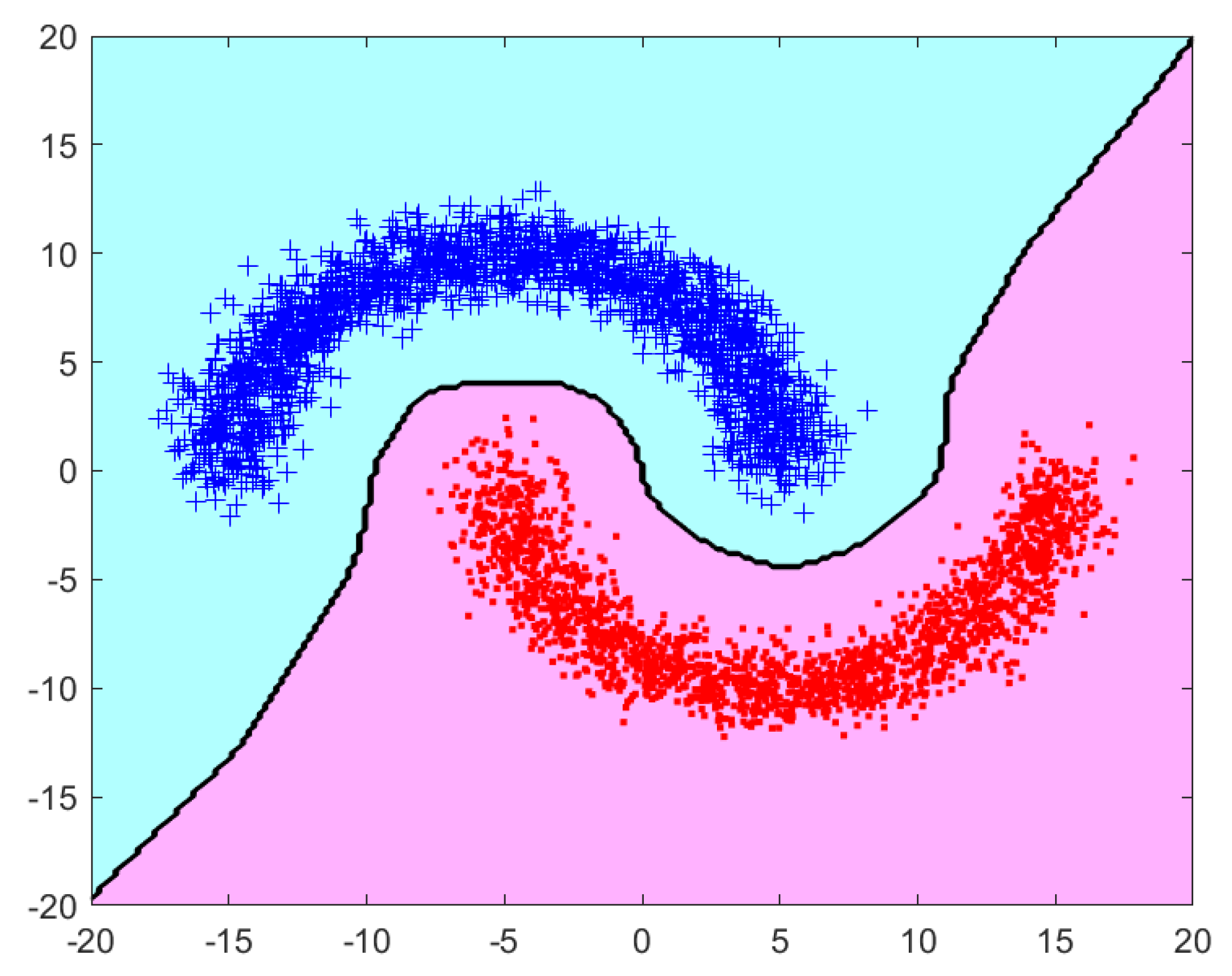 Mathematics 11 04771 g005