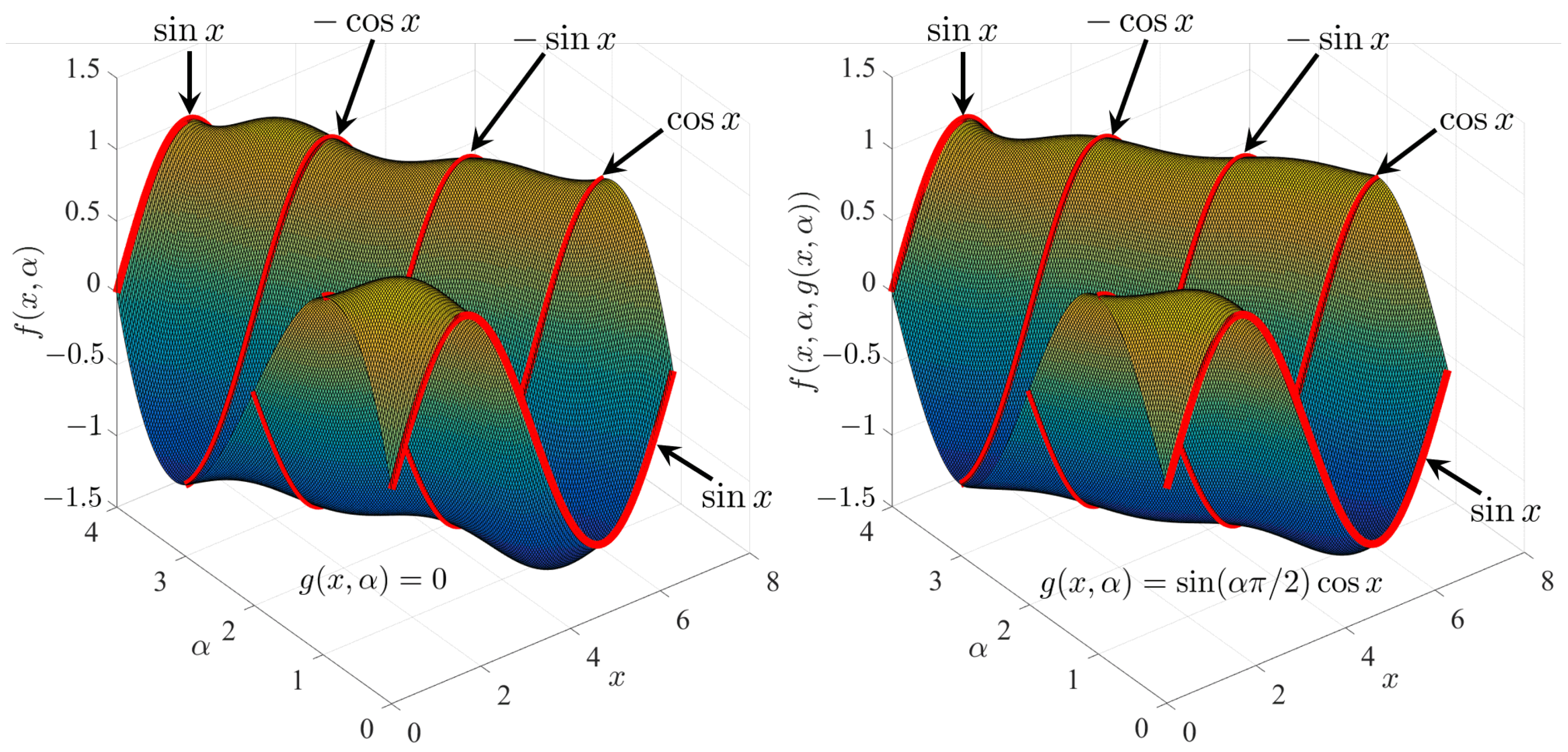 Mathematics 11 04772 g003