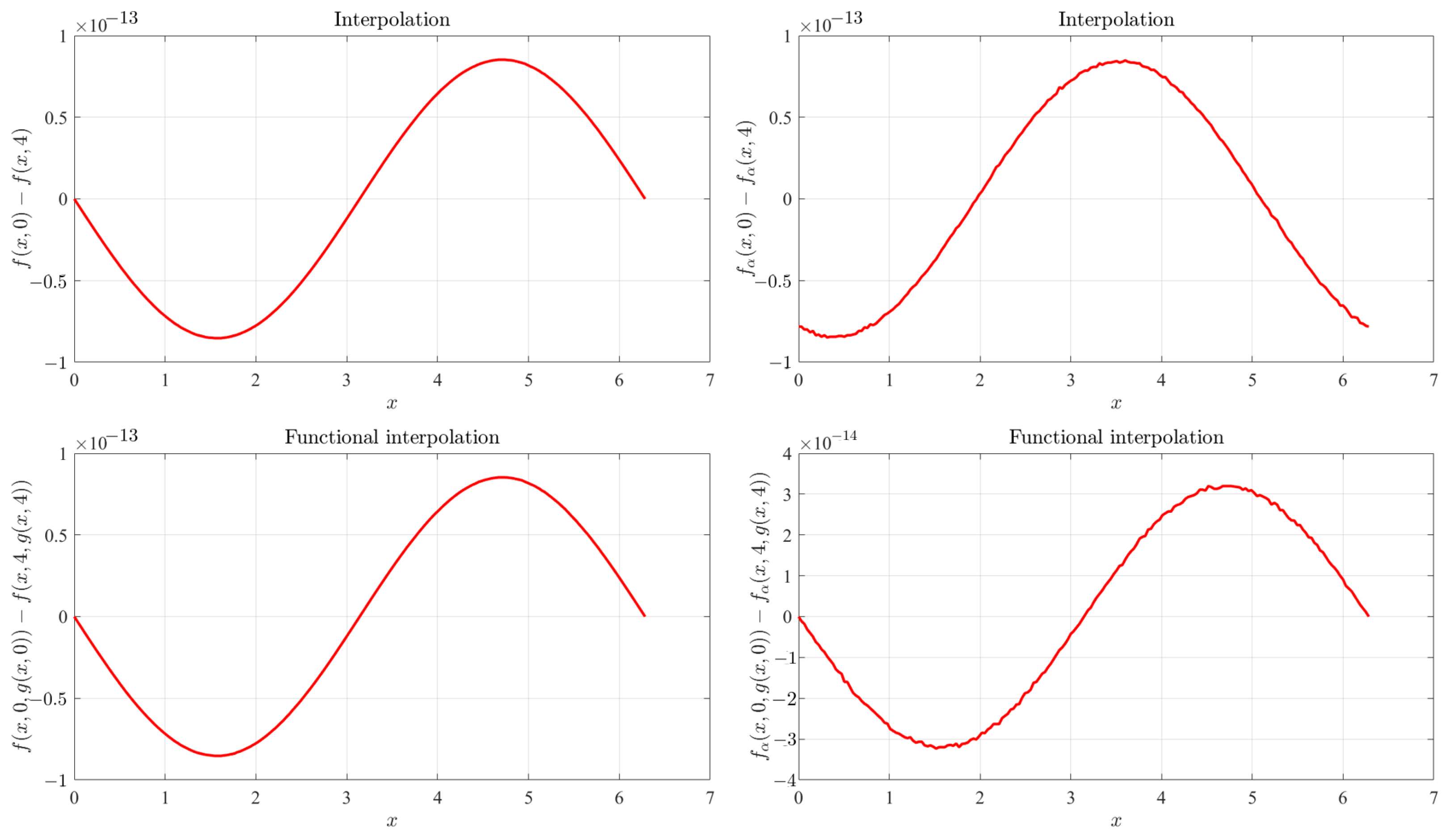 Mathematics 11 04772 g005