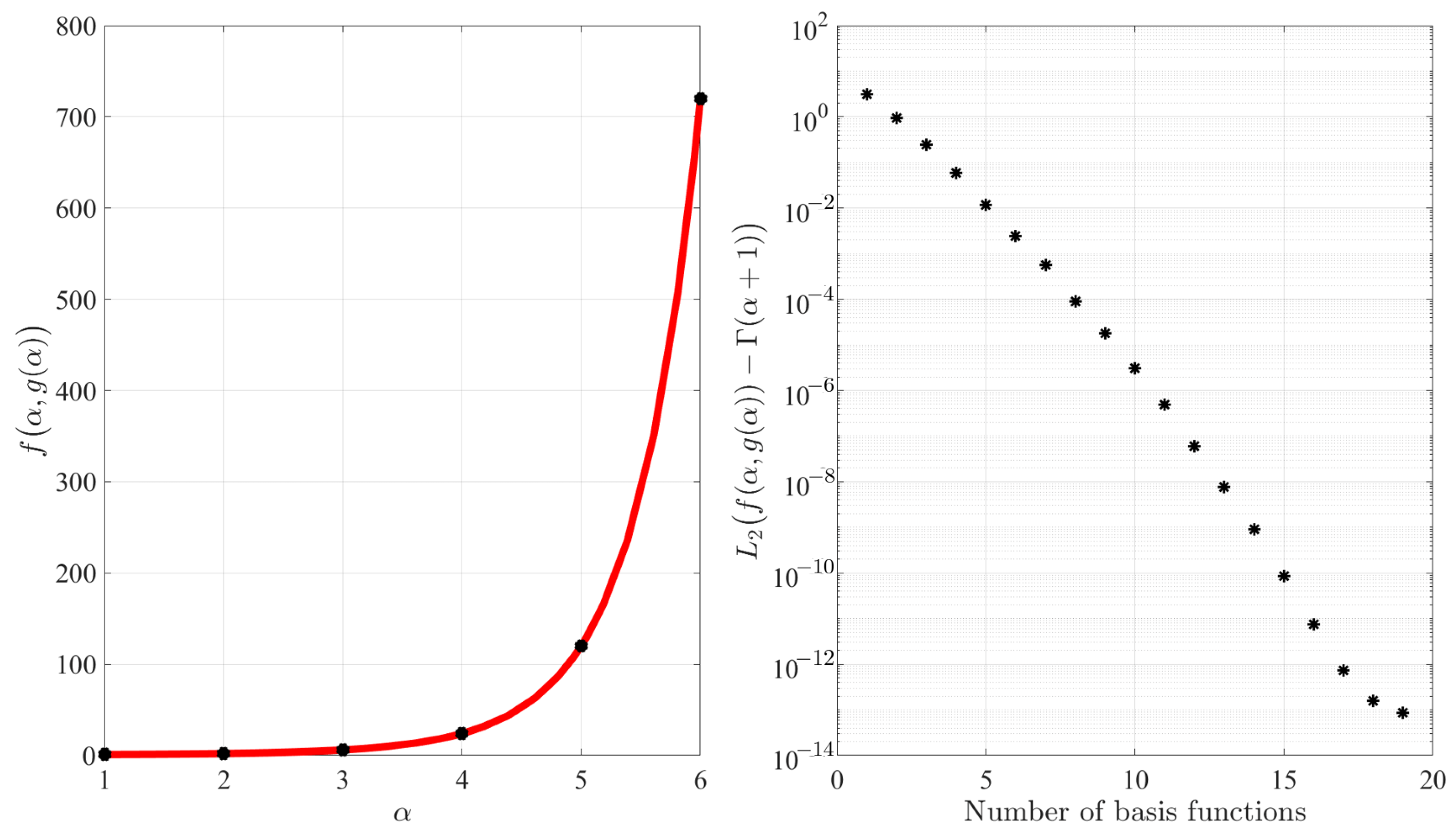 Mathematics 11 04772 g006