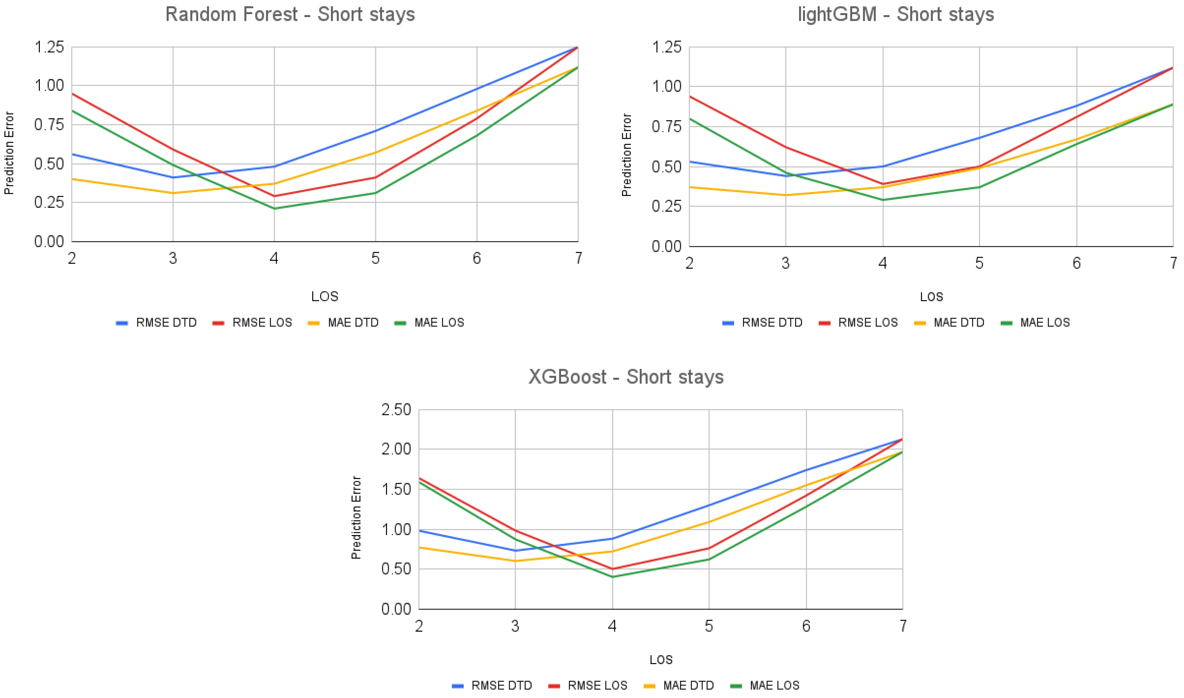 Mathematics 11 04773 g002