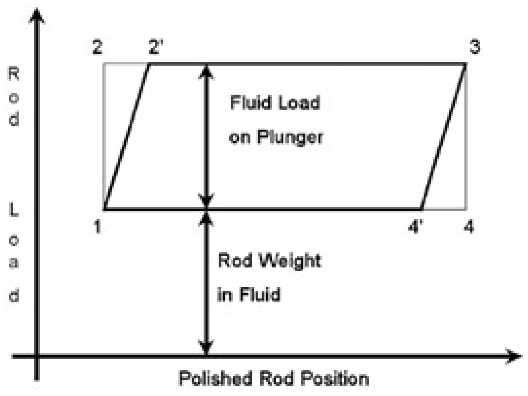 Mathematics 11 04782 g001