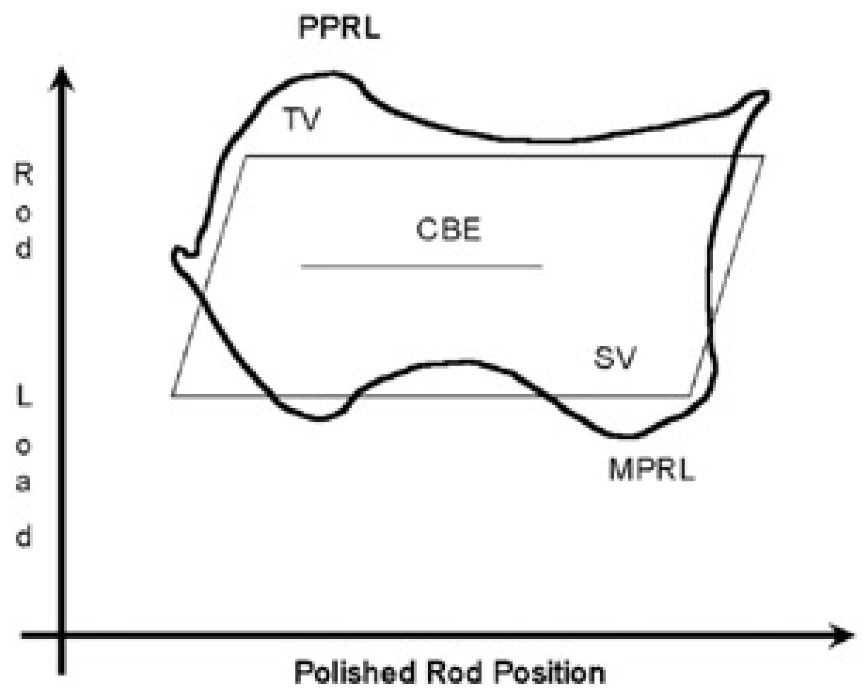 Mathematics 11 04782 g002