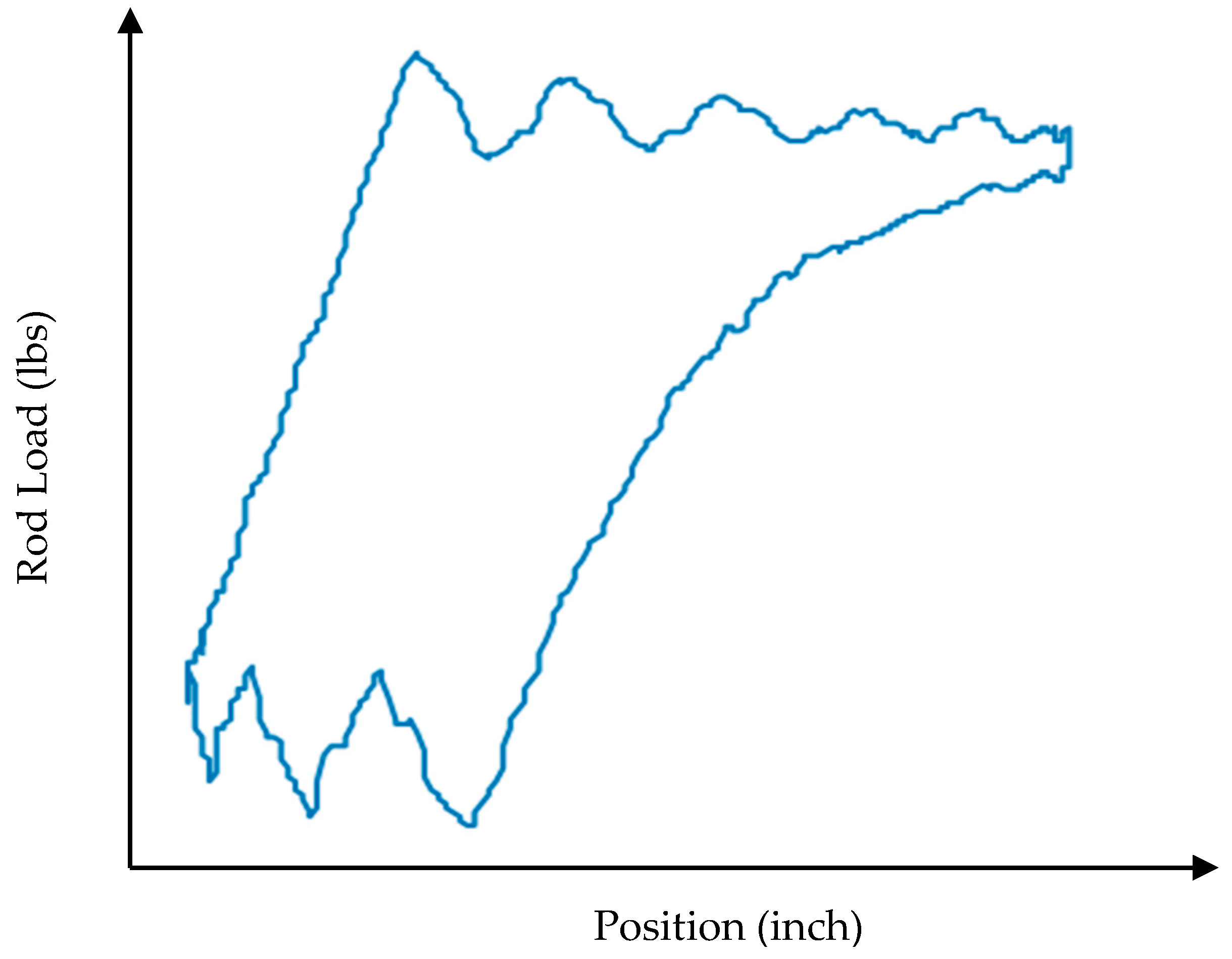 Mathematics 11 04782 g004