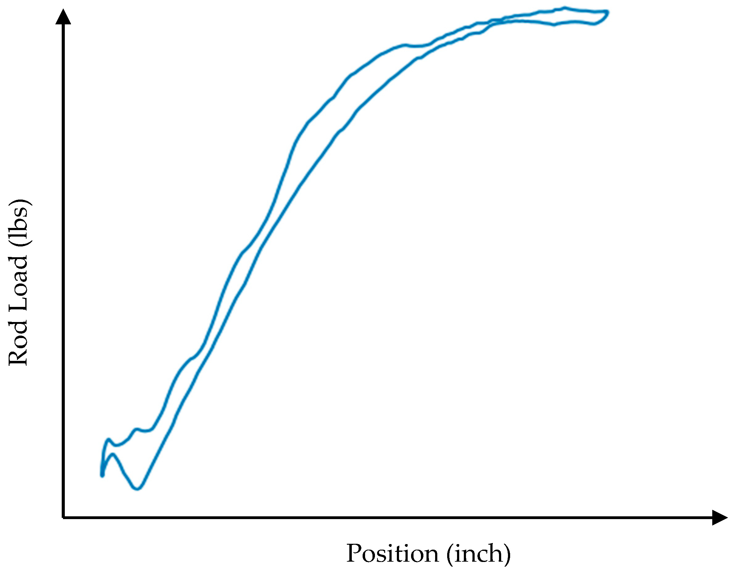 Mathematics 11 04782 g006