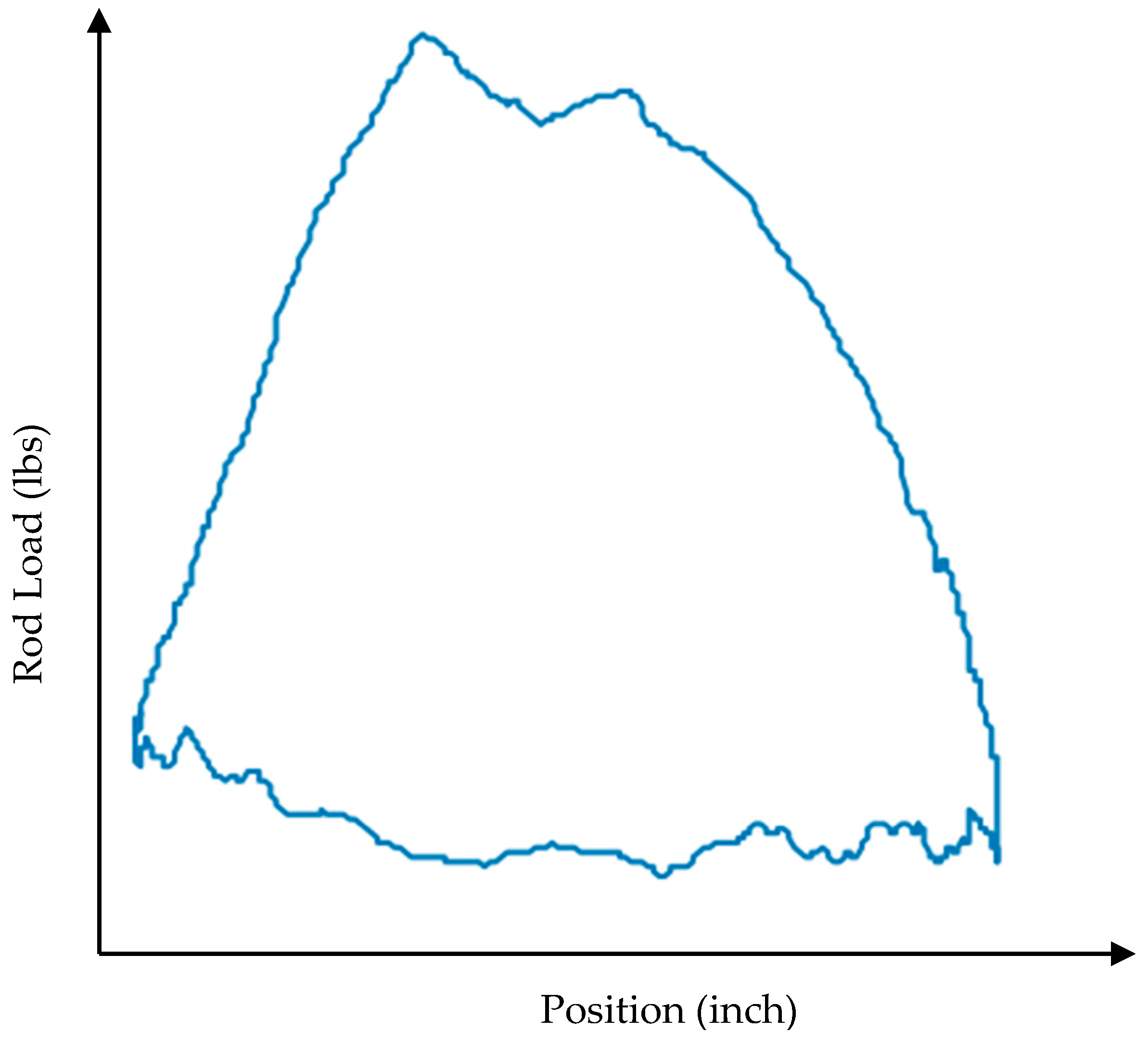 Mathematics 11 04782 g009