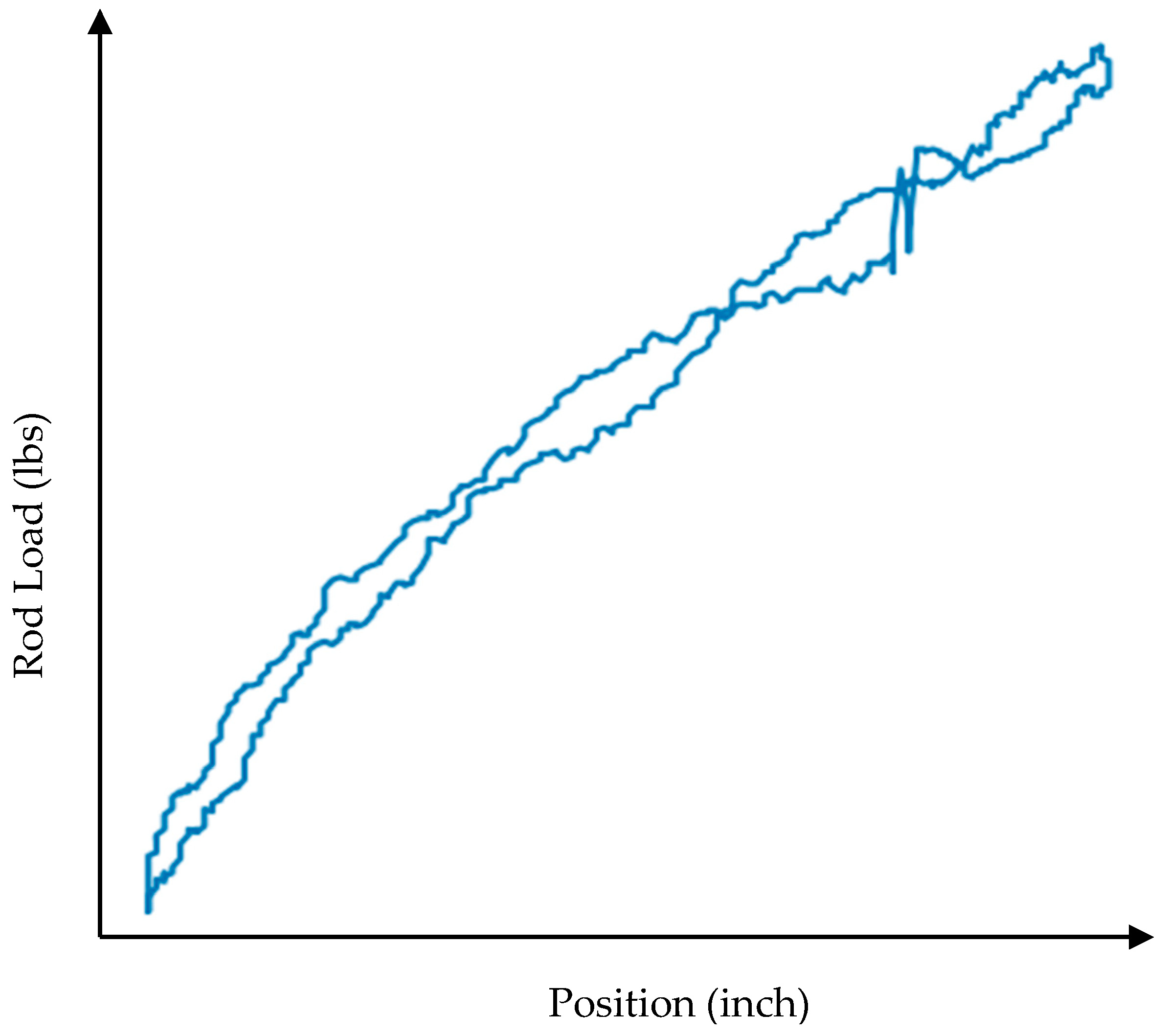 Mathematics 11 04782 g011