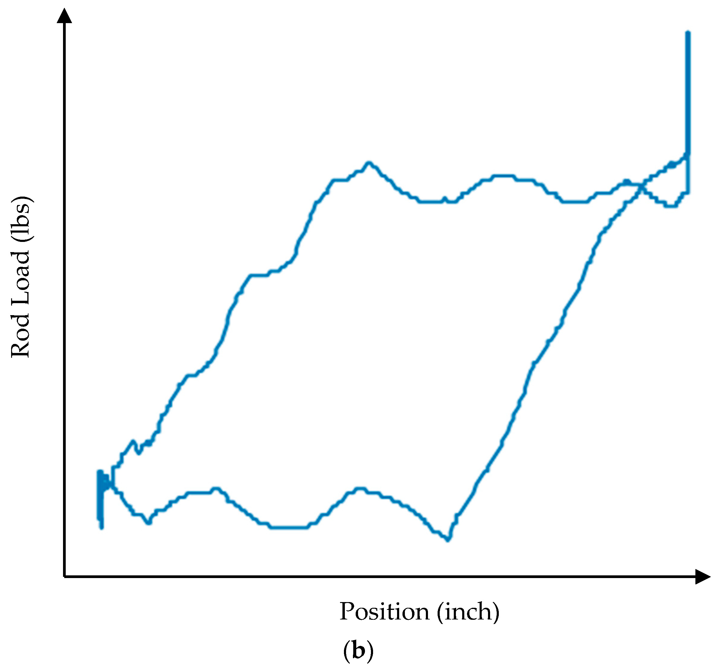 Mathematics 11 04782 g012b