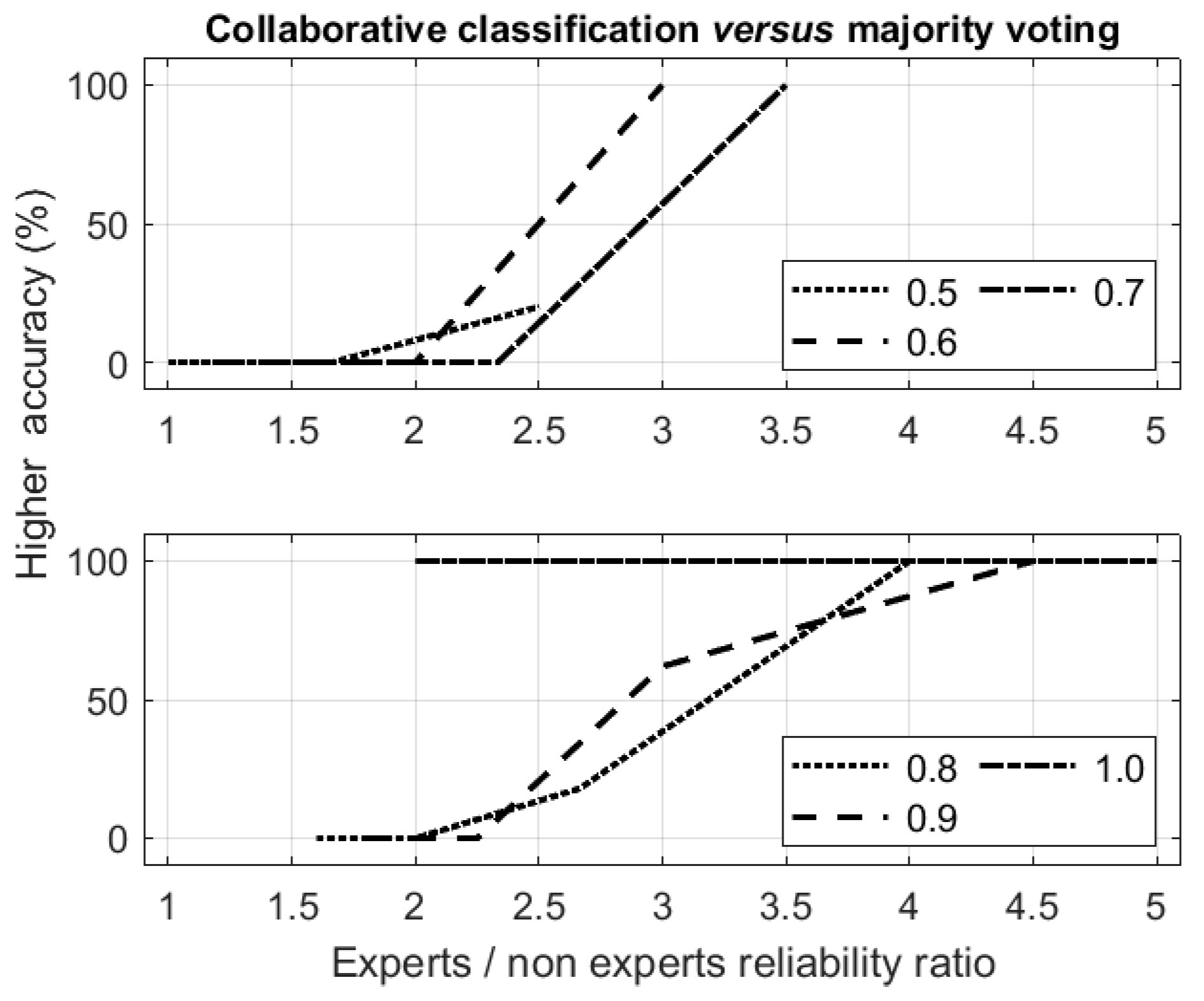 Mathematics 11 04784 g001