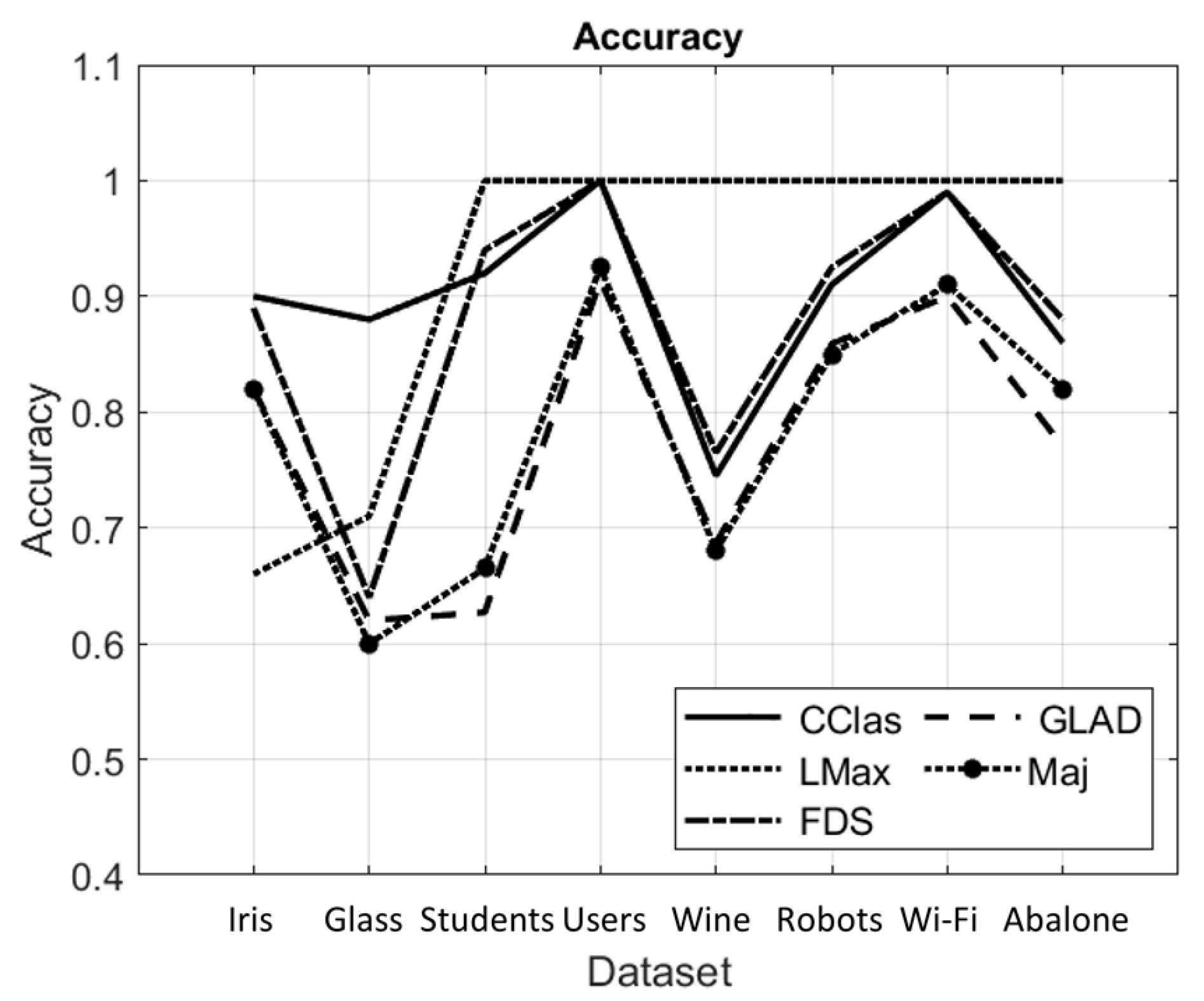 Mathematics 11 04784 g004
