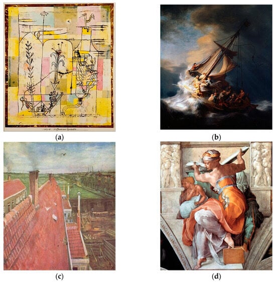 Mathematics 11 04784 g0a2