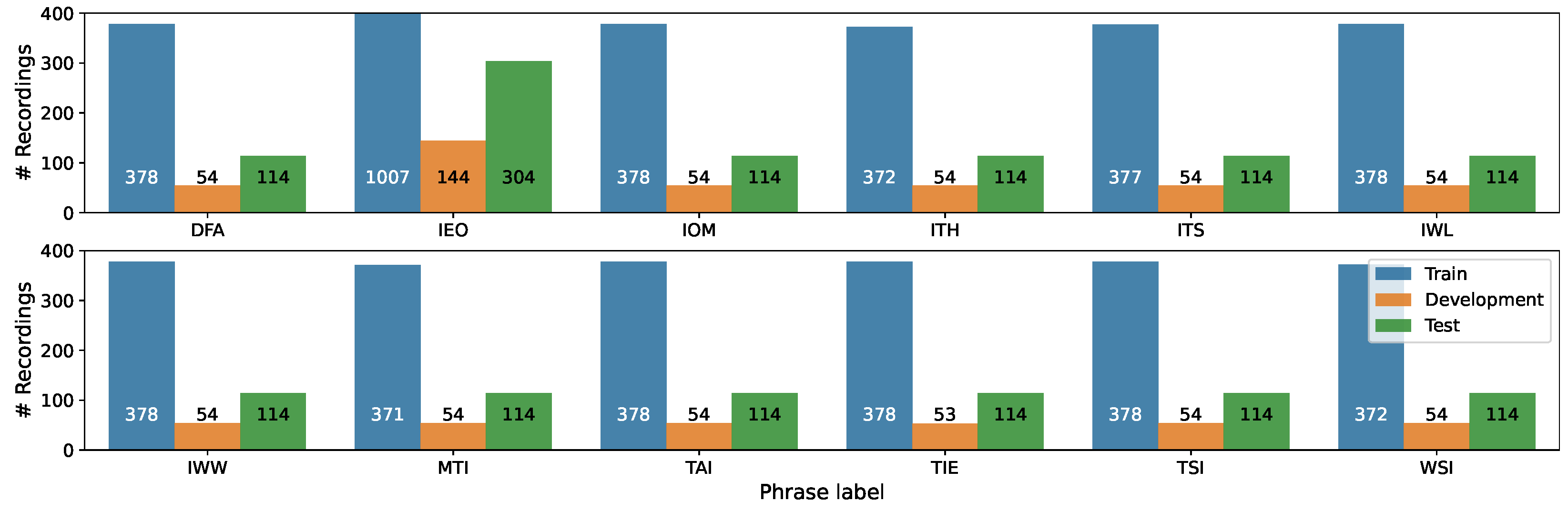 Mathematics 11 04787 g004