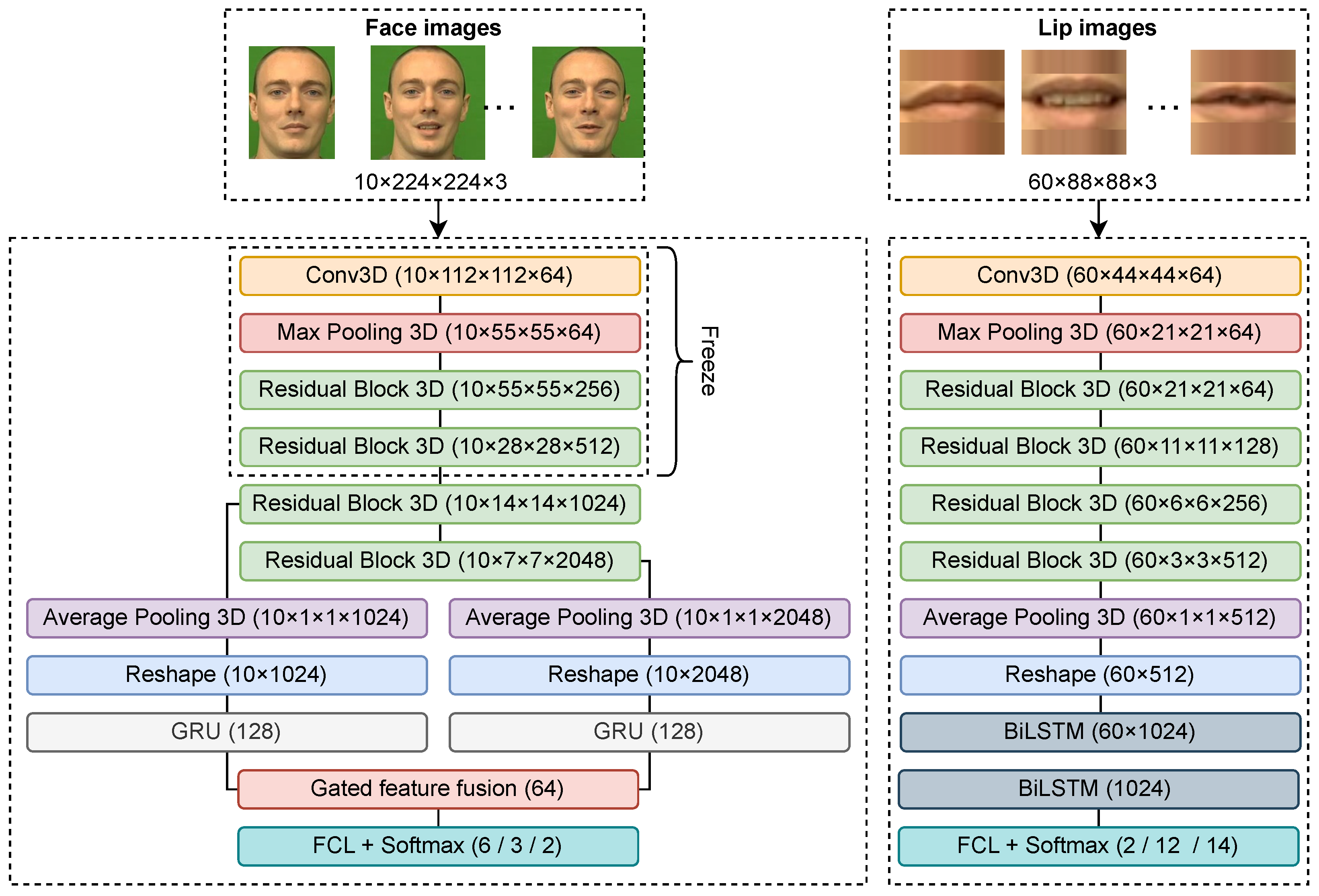 Mathematics 11 04787 g006
