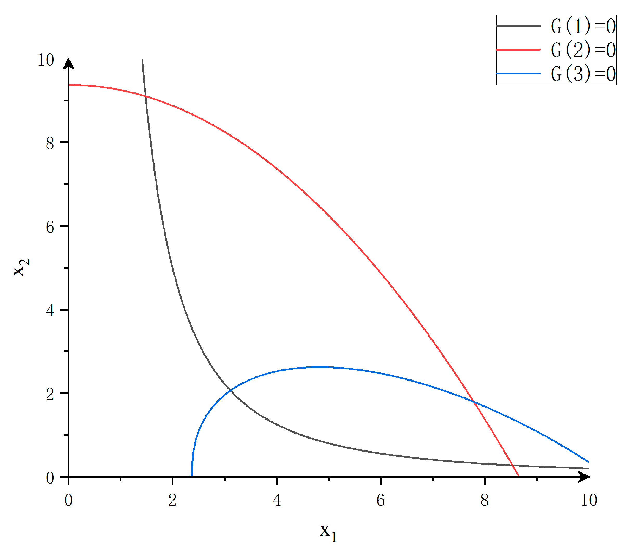 Mathematics 11 04790 g005 Mathematics 11 04790 g005
